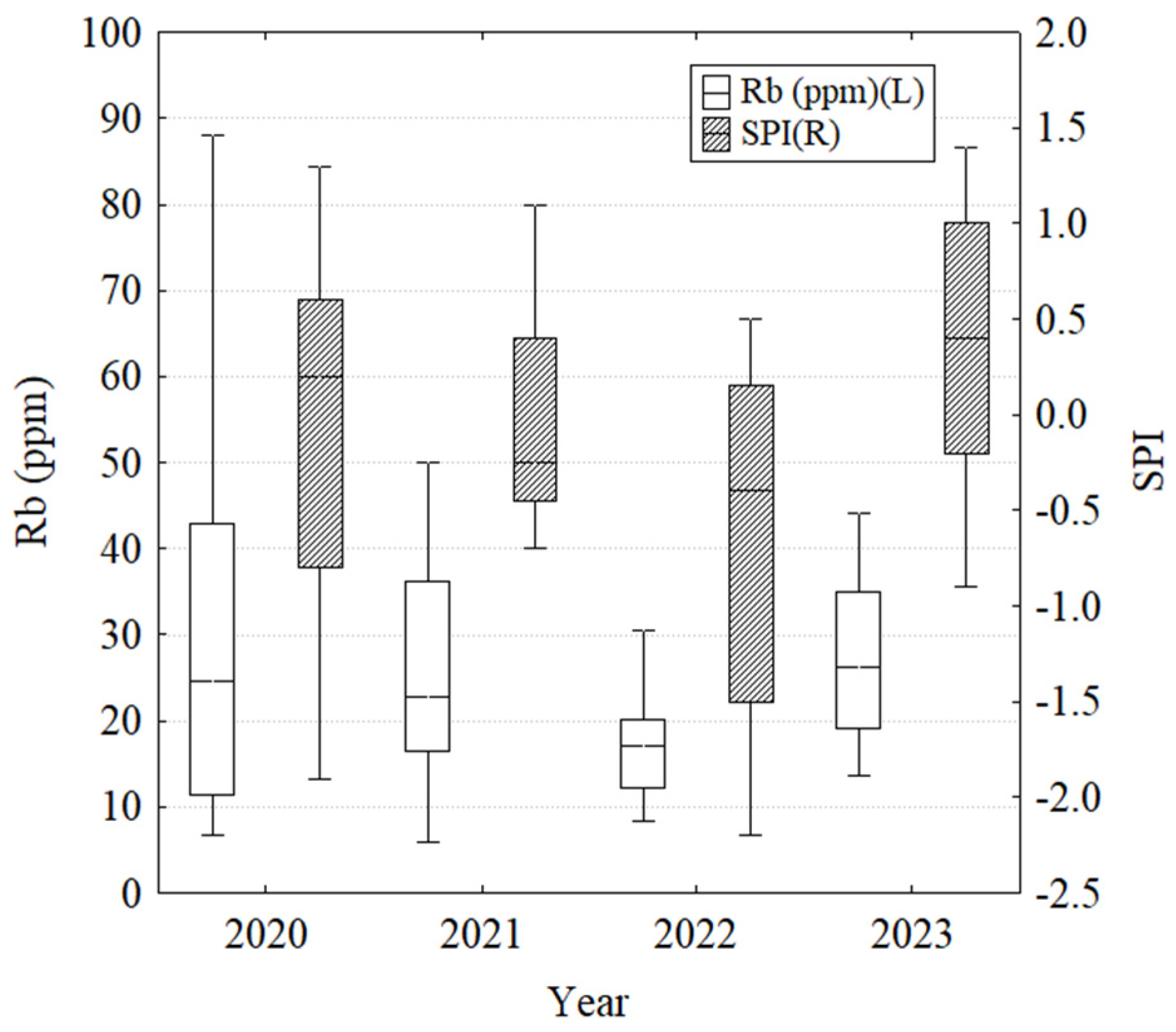 Sustainability 17 01119 g006
