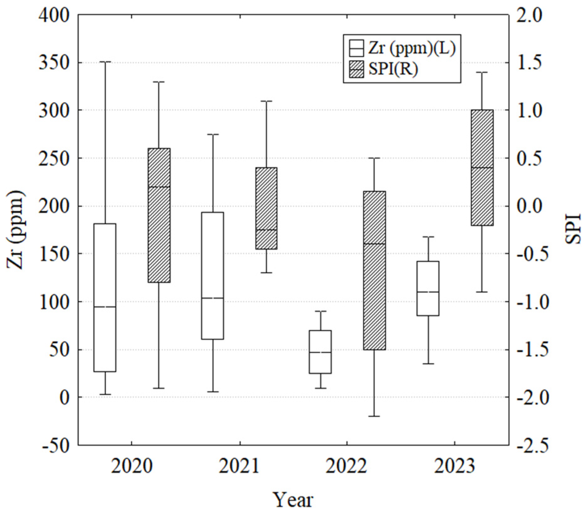 Sustainability 17 01119 g007