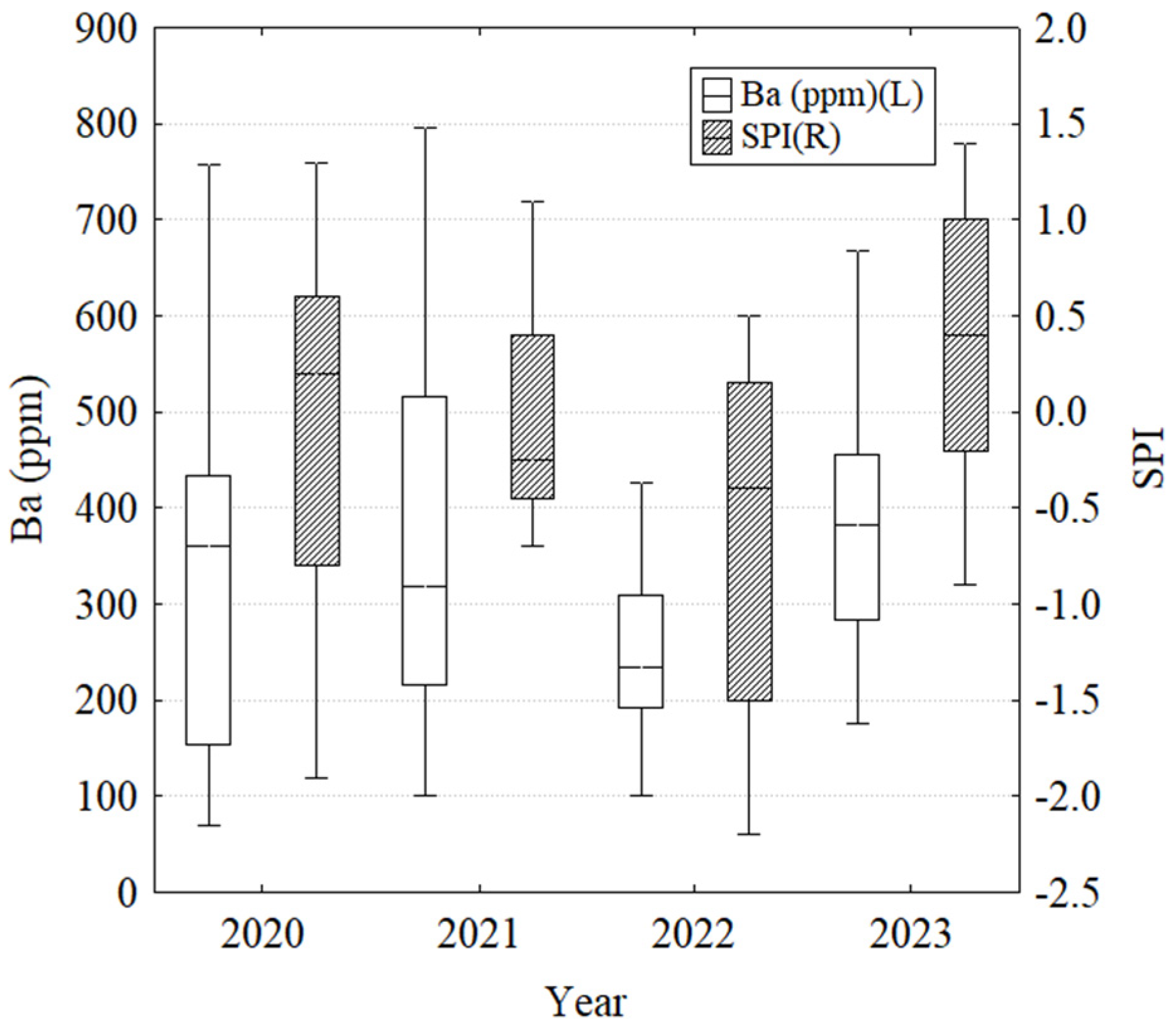 Sustainability 17 01119 g008