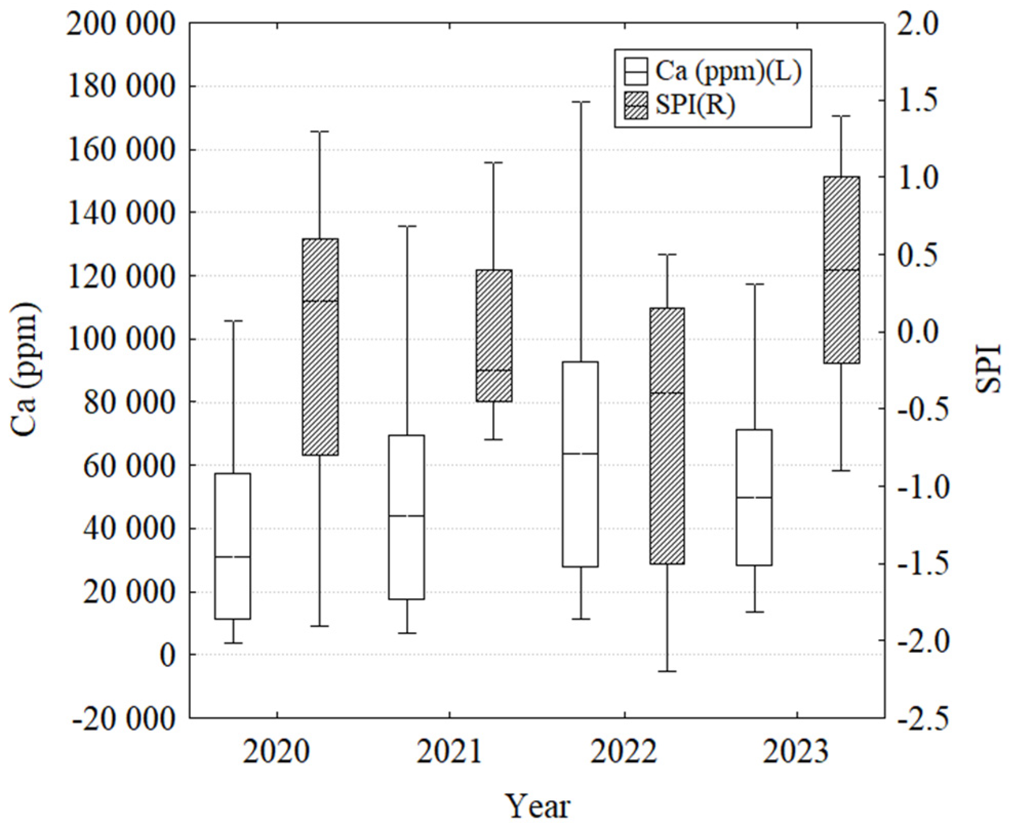 Sustainability 17 01119 g011