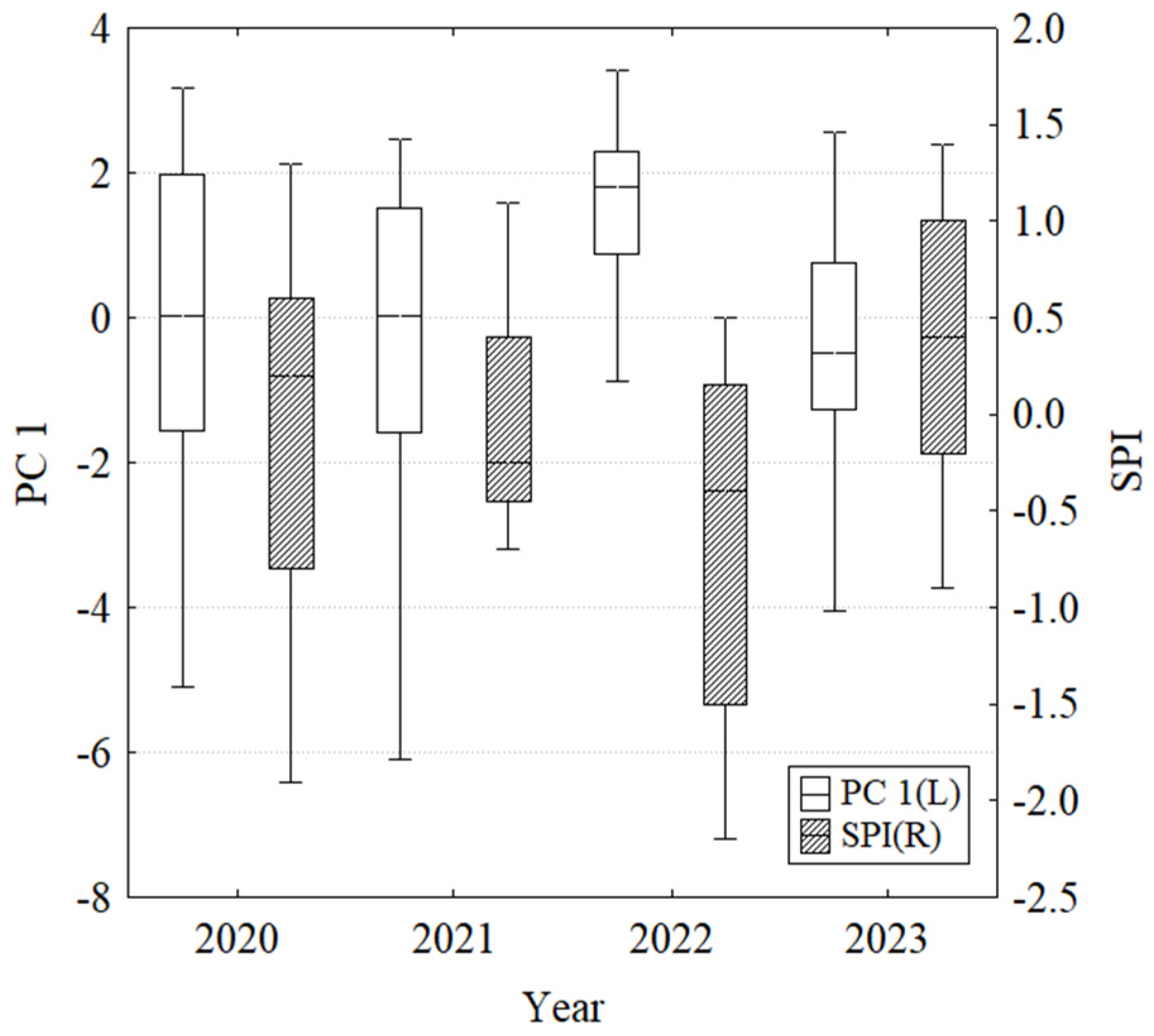Sustainability 17 01119 g012