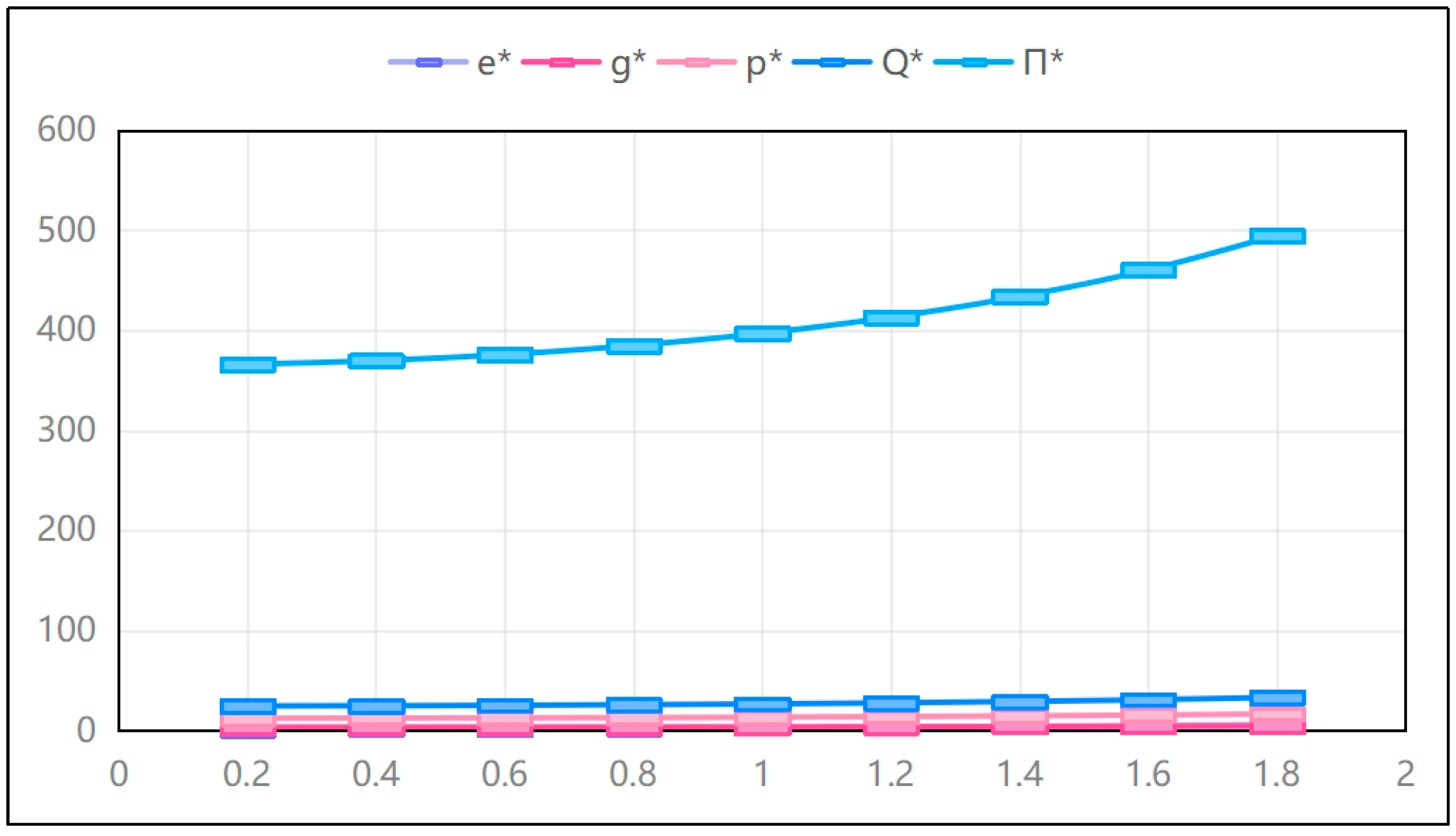 Sustainability 17 01128 g001