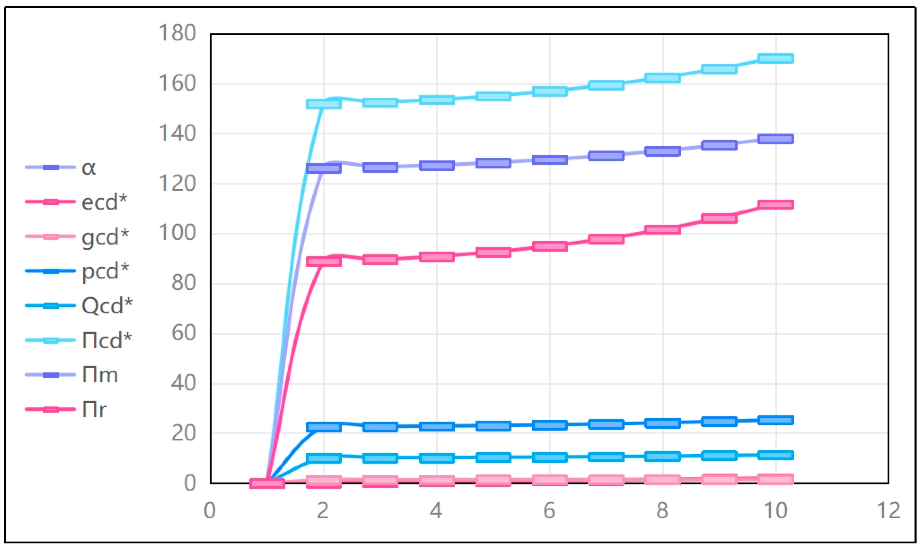 Sustainability 17 01128 g002
