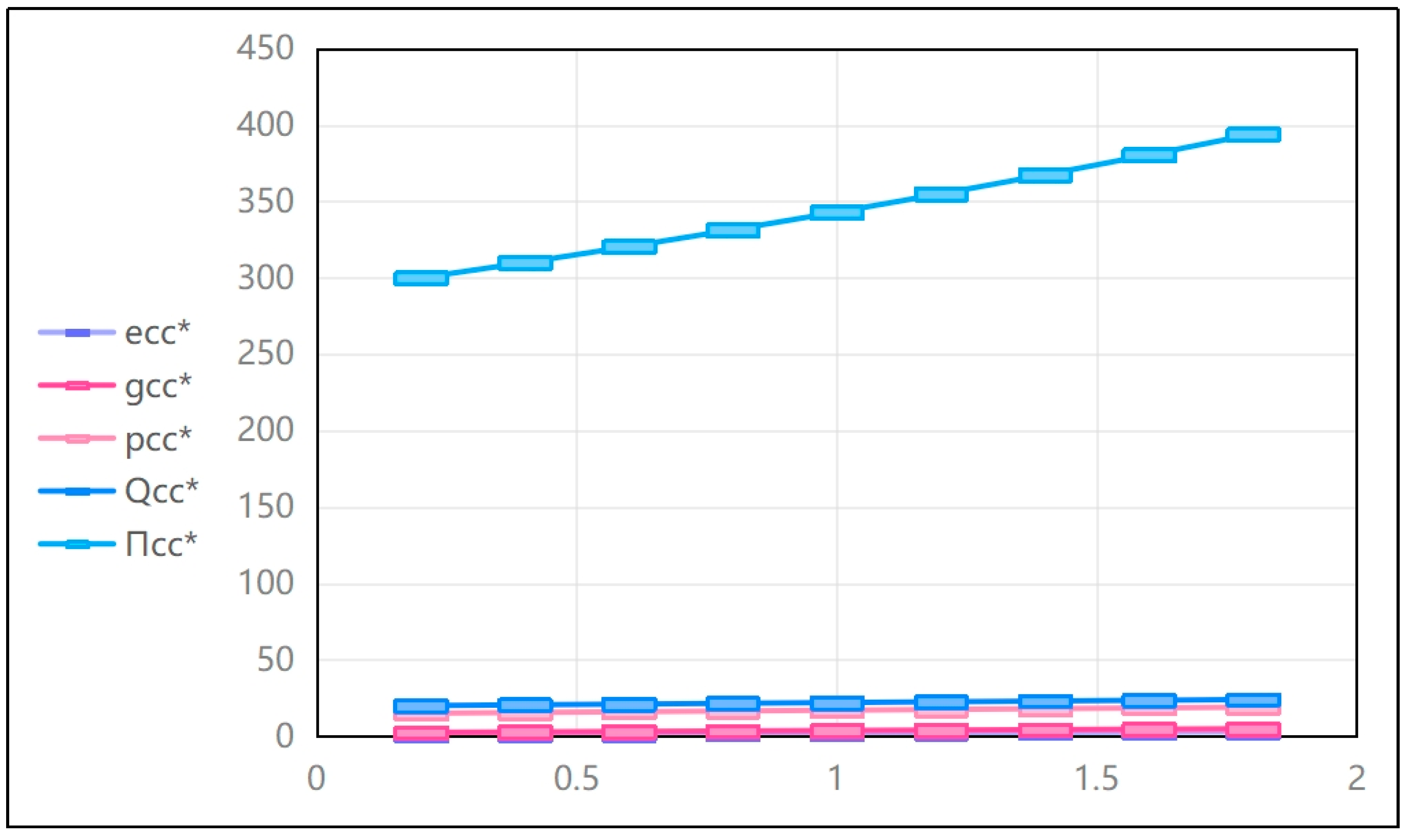Sustainability 17 01128 g003