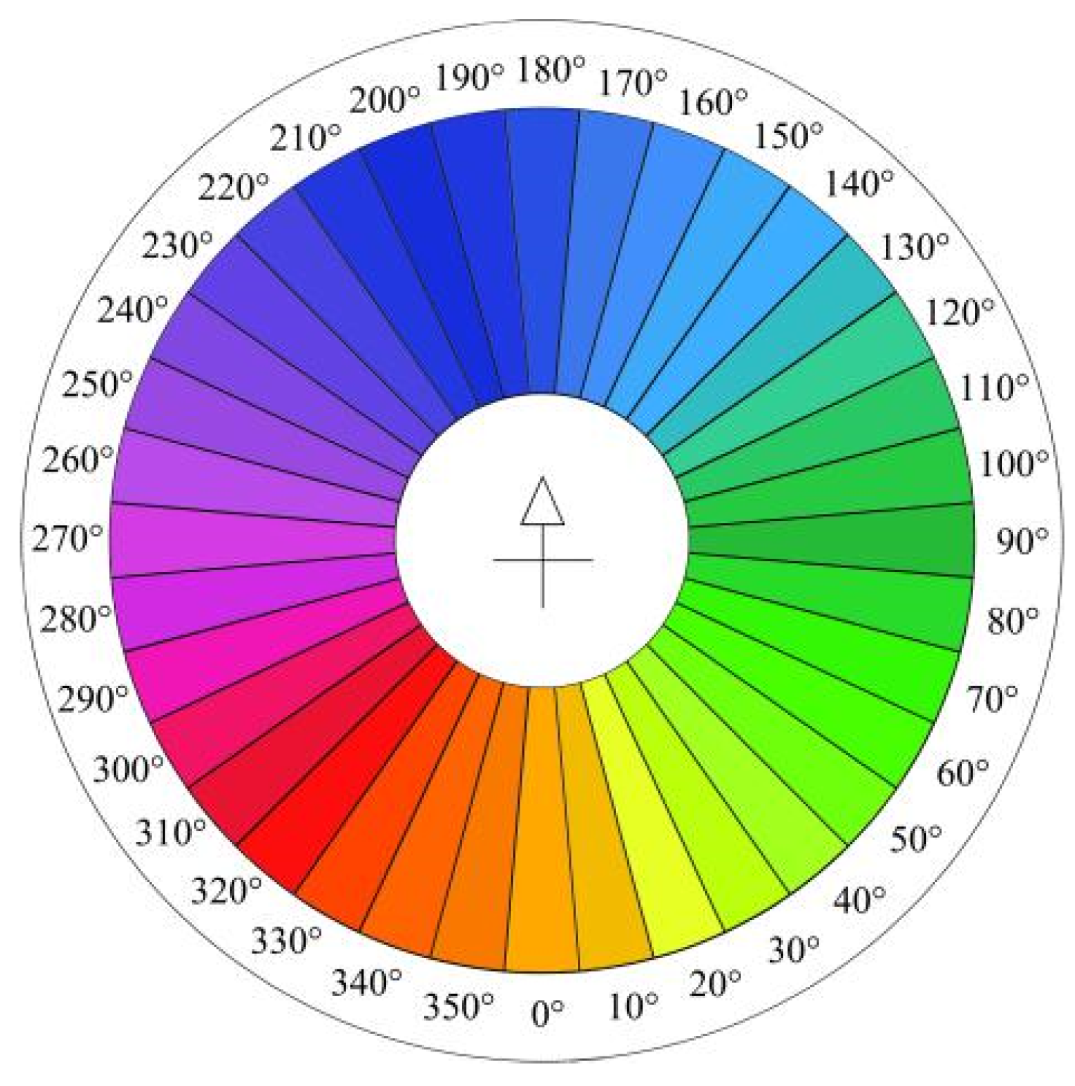 Sustainability 17 01132 g003