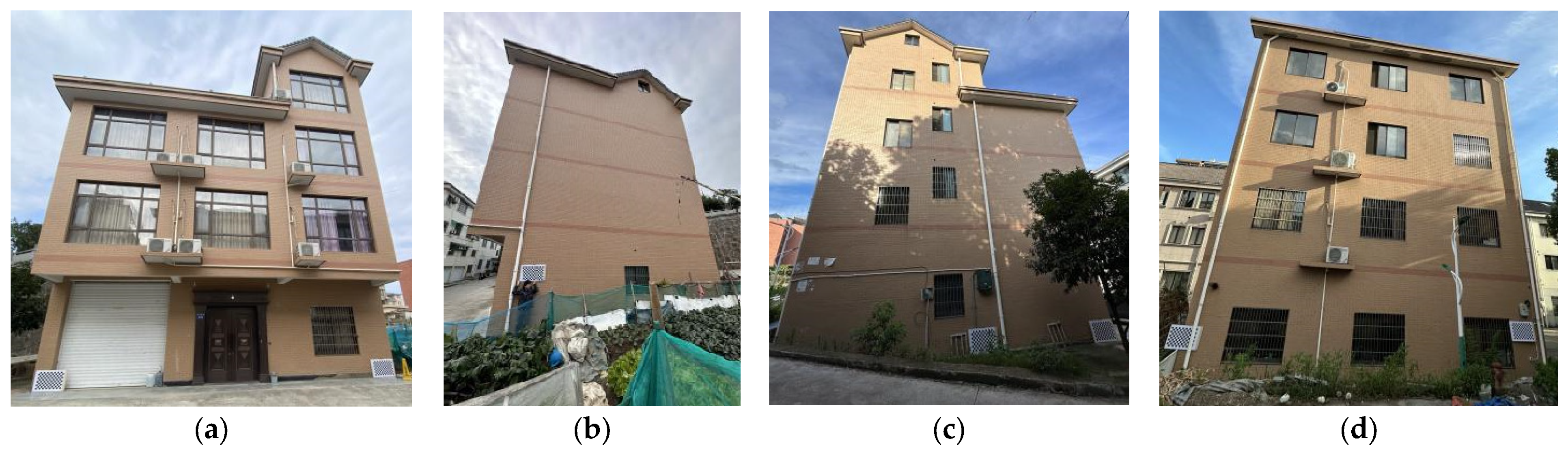 Sustainability 17 01132 g011