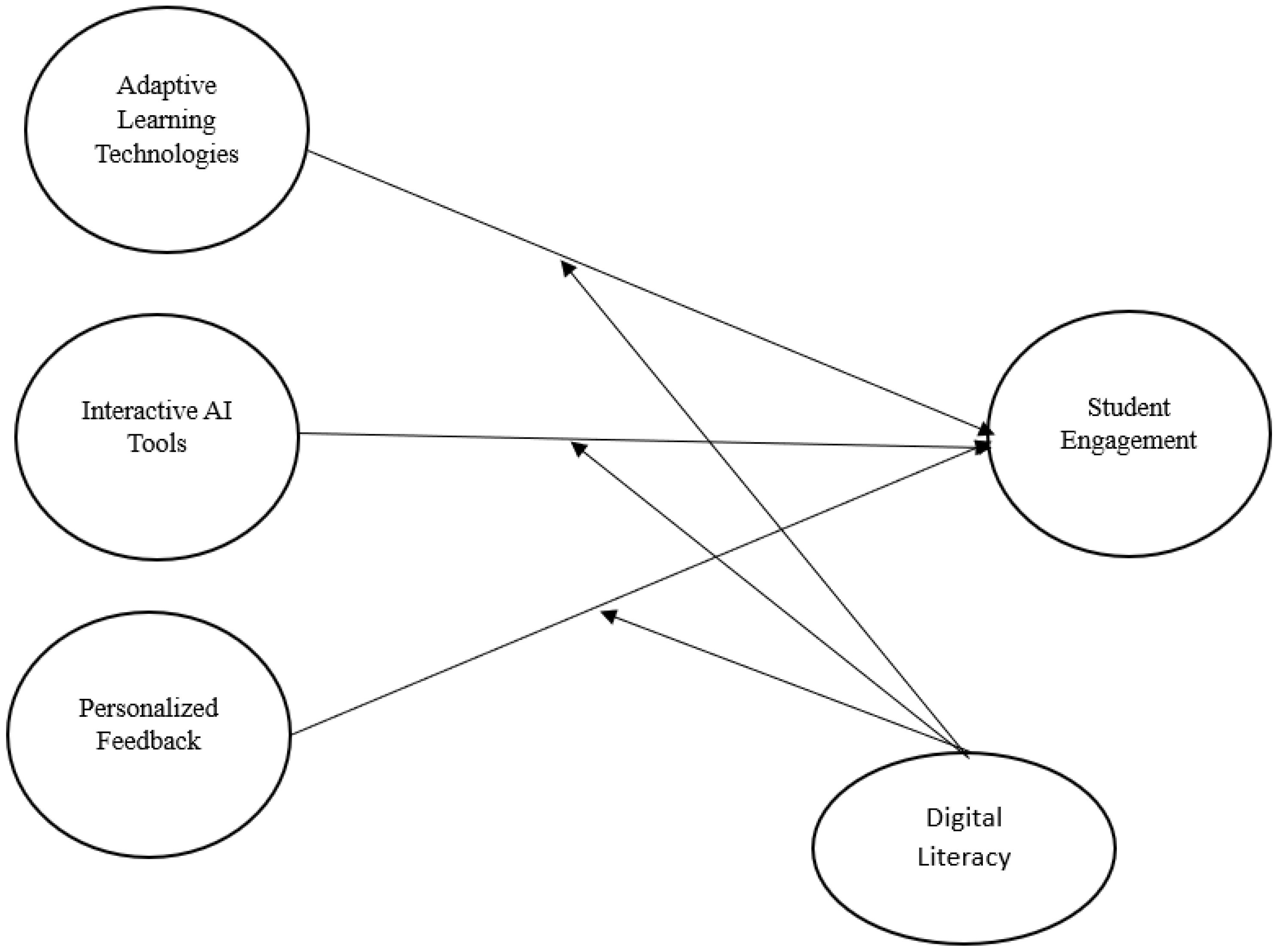 Sustainability 17 01133 g001