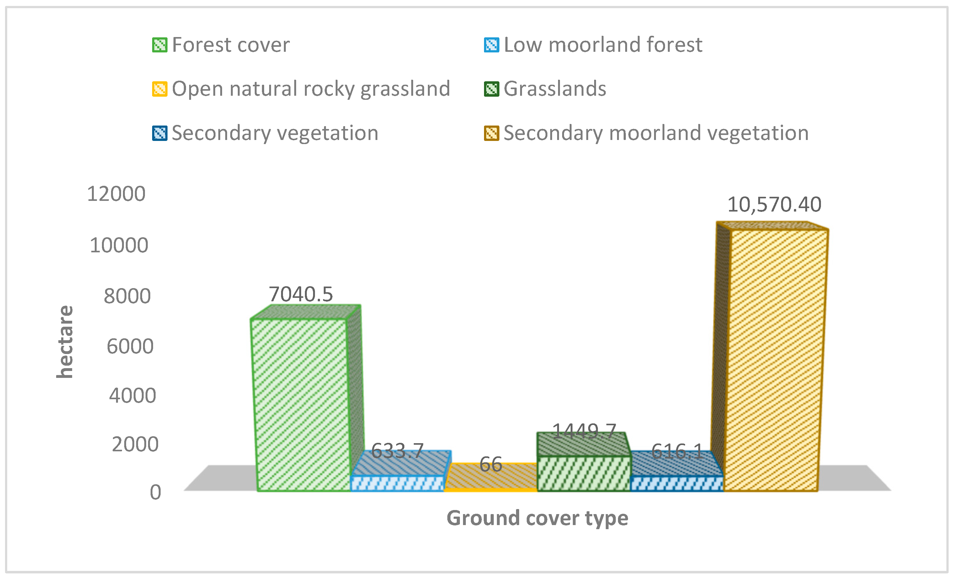 Sustainability 17 01135 g001