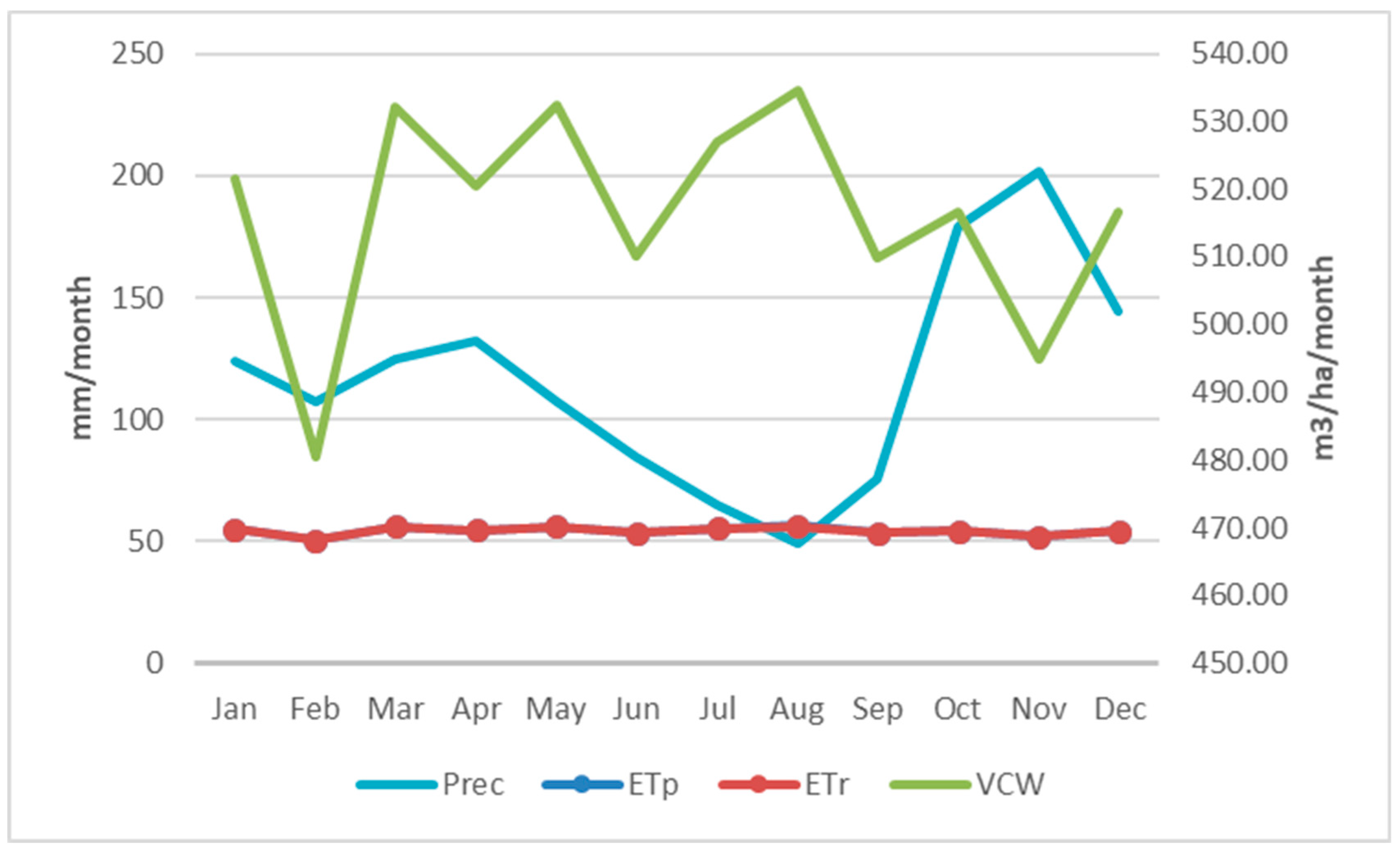 Sustainability 17 01135 g002
