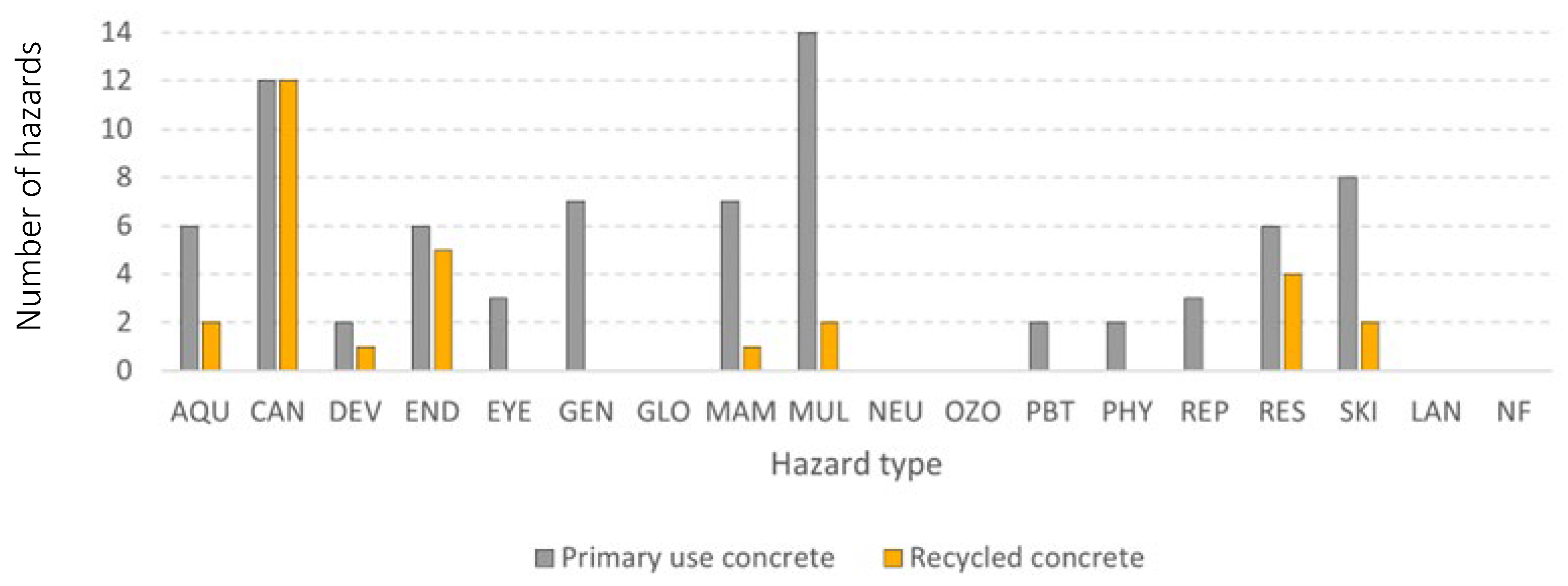 Sustainability 17 01139 g003
