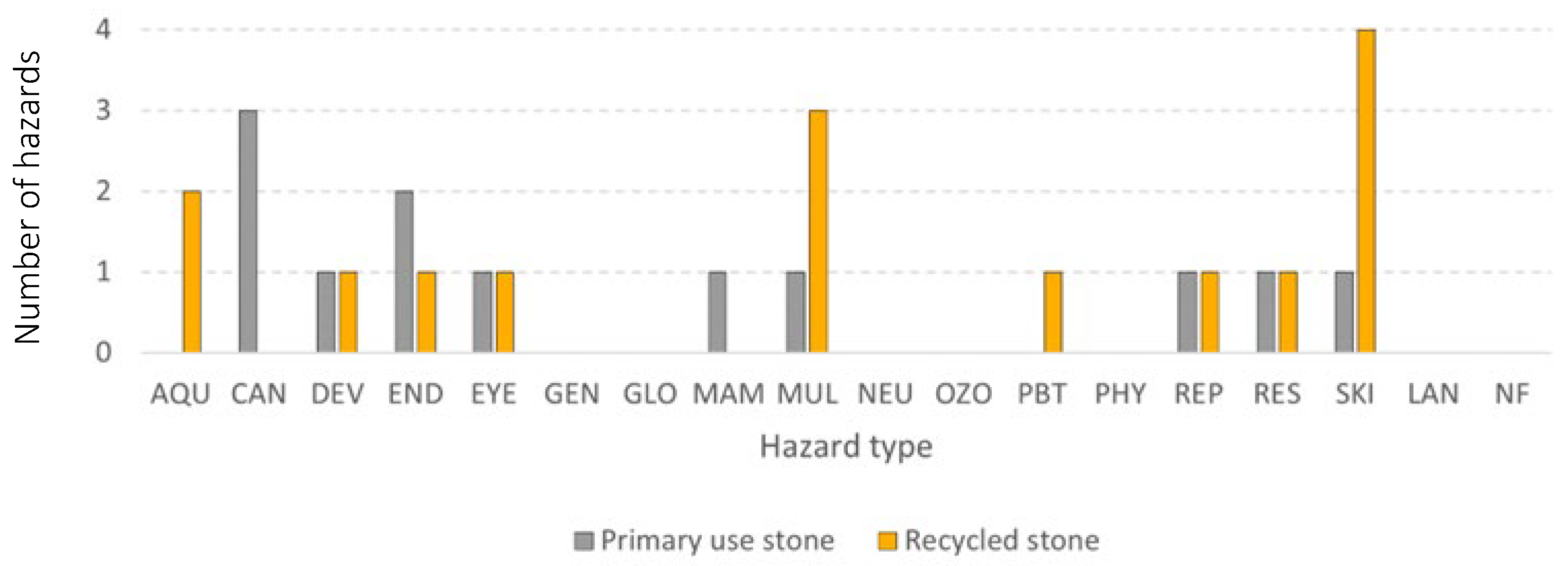 Sustainability 17 01139 g007