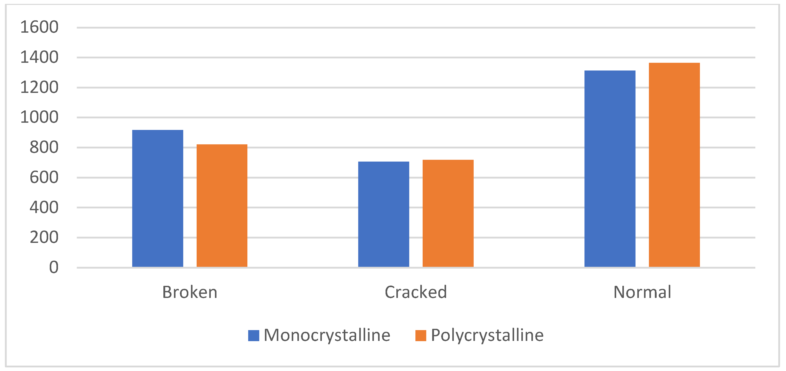Sustainability 17 01141 g006
