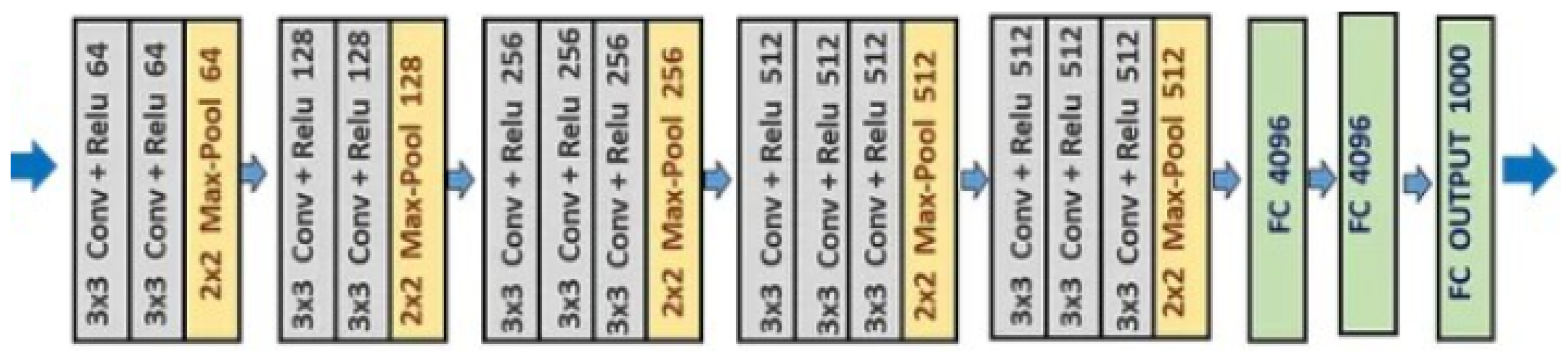 Sustainability 17 01141 g007