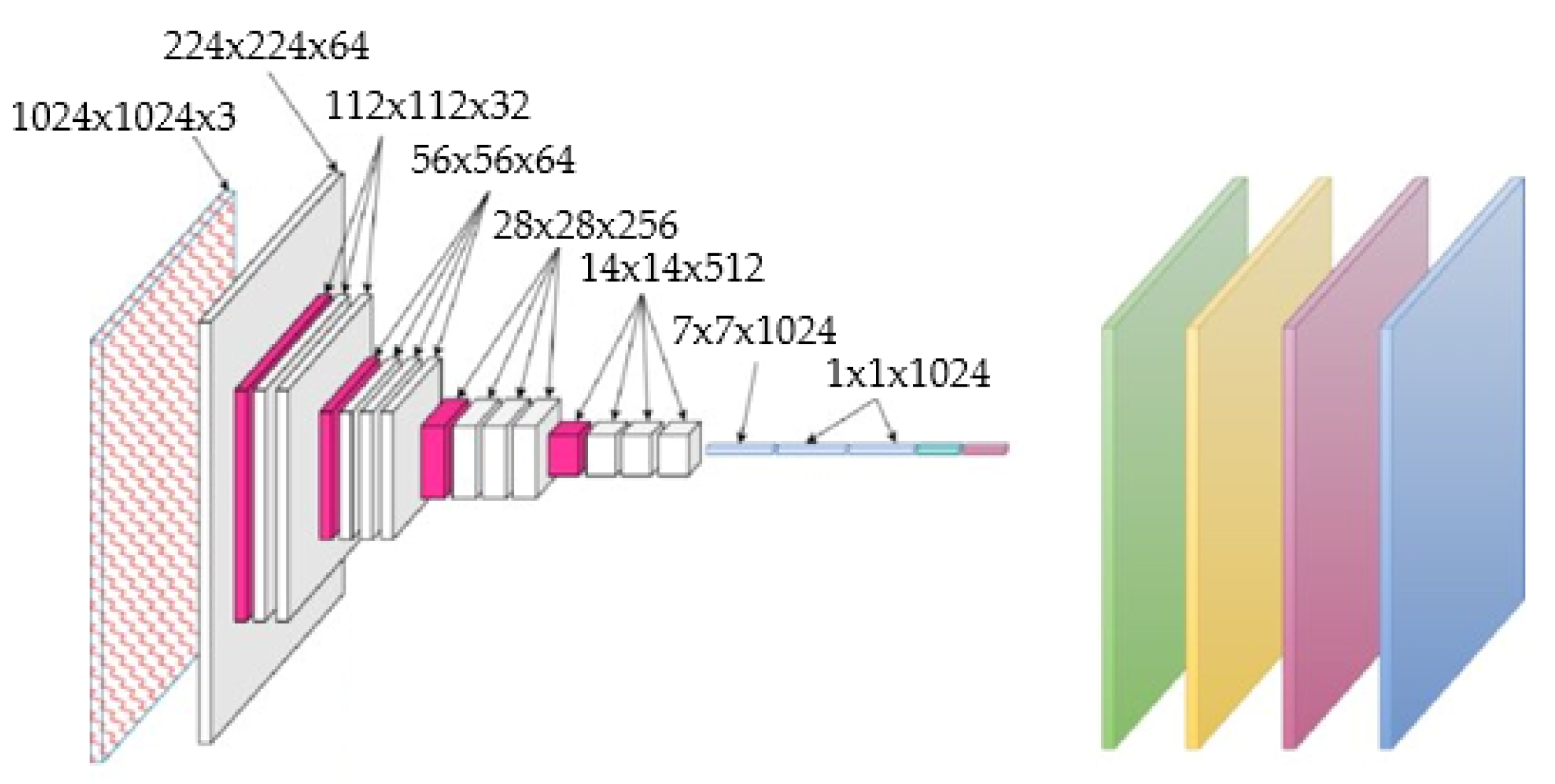 Sustainability 17 01141 g009