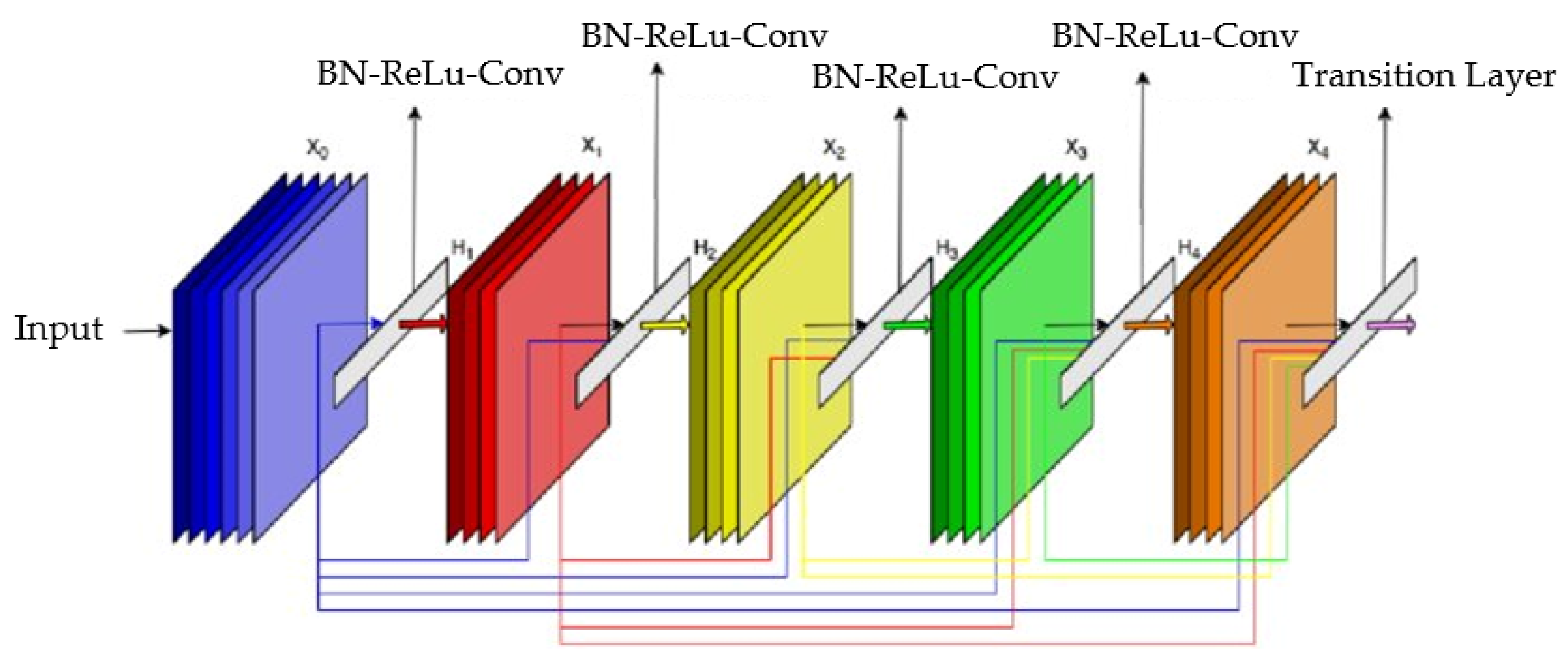 Sustainability 17 01141 g010