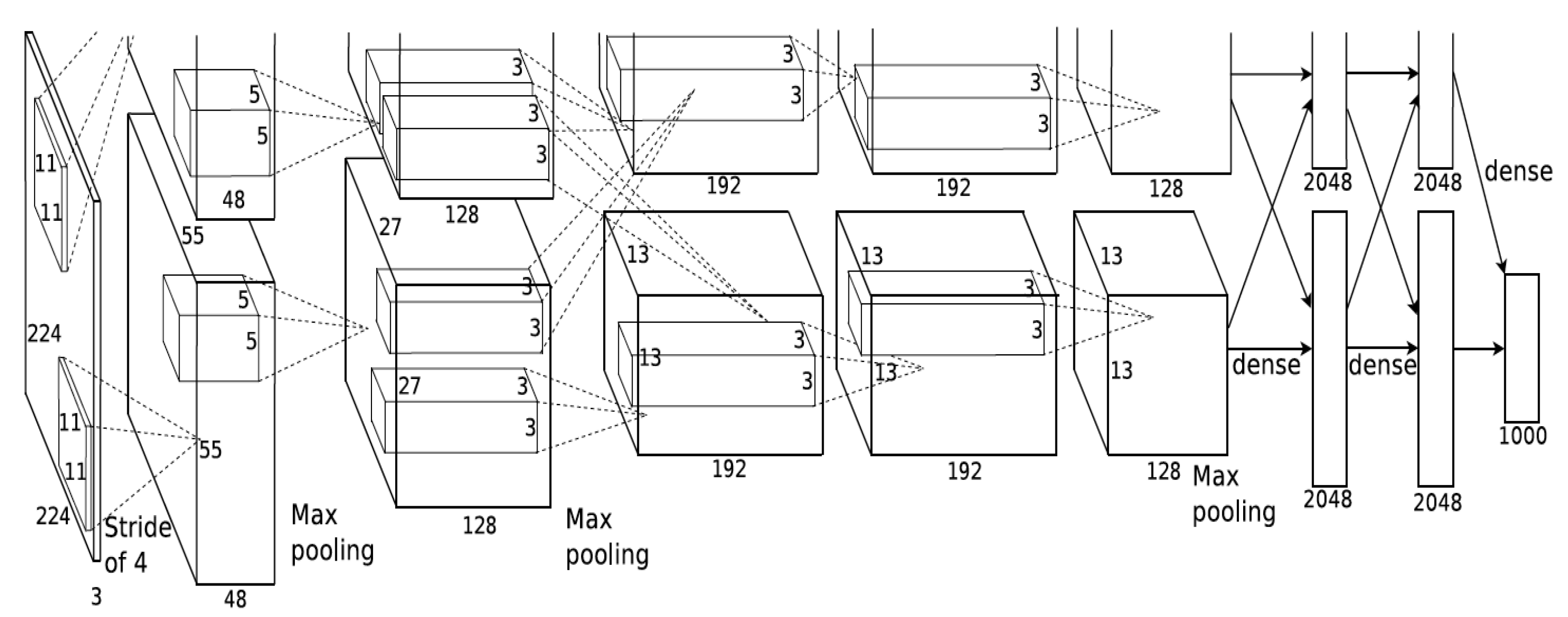 Sustainability 17 01141 g011