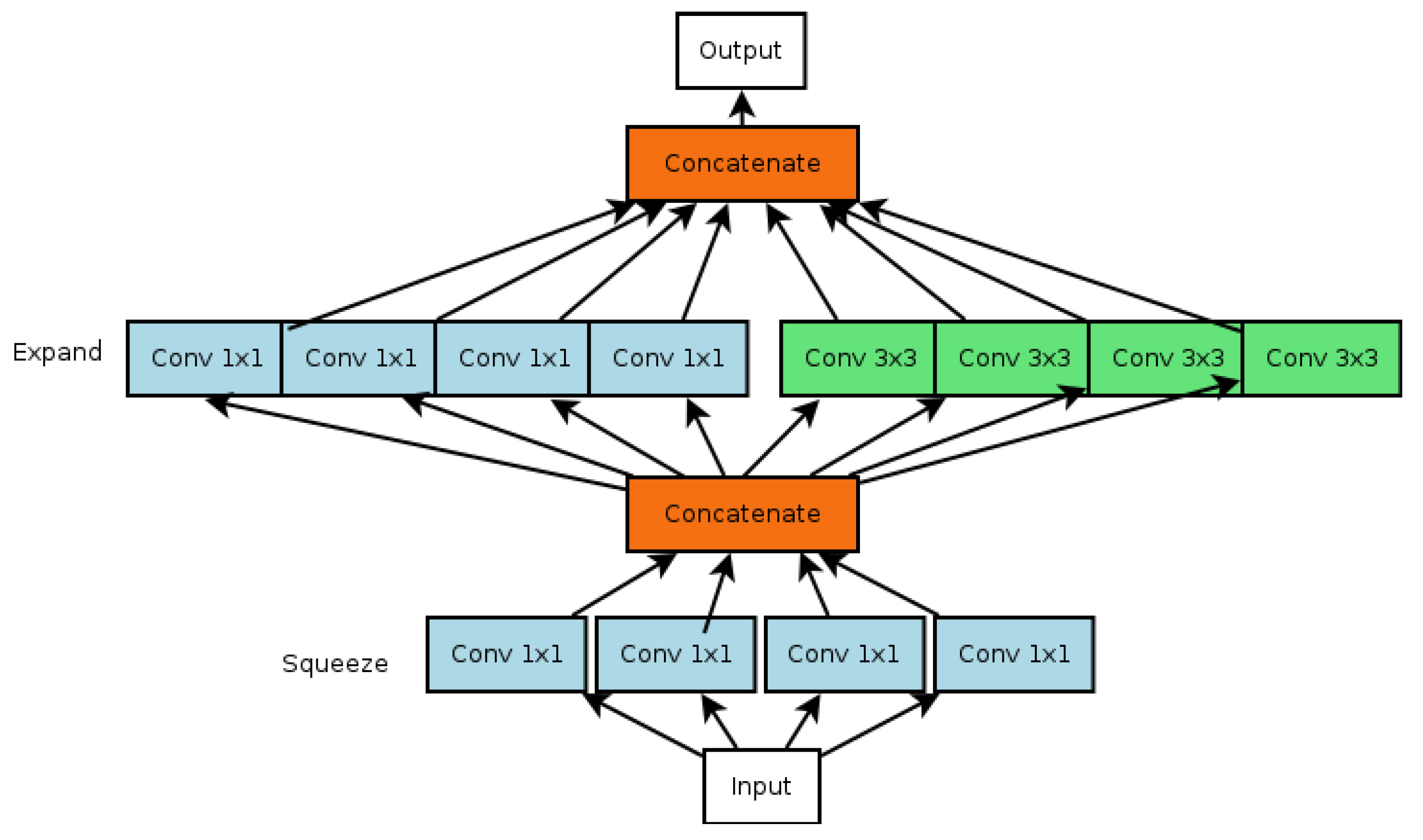 Sustainability 17 01141 g013