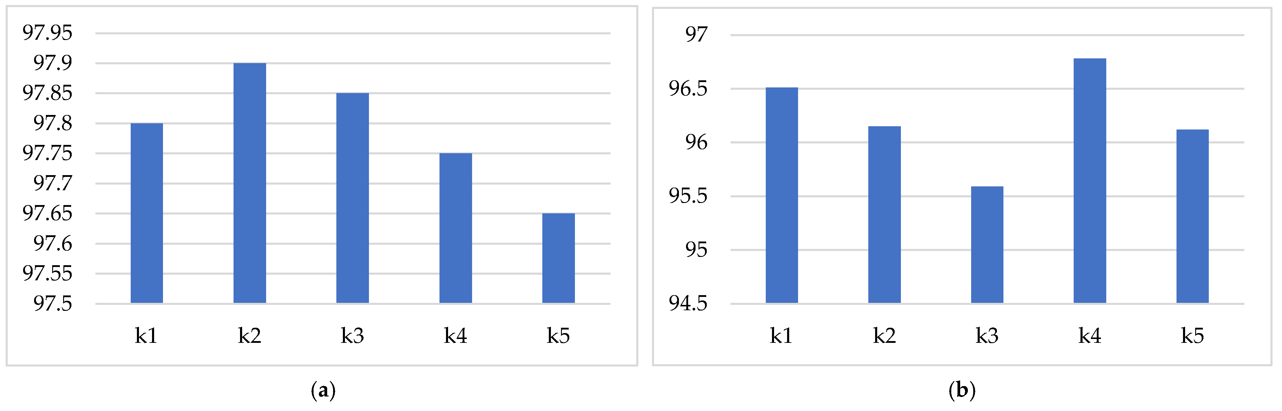 Sustainability 17 01141 g017
