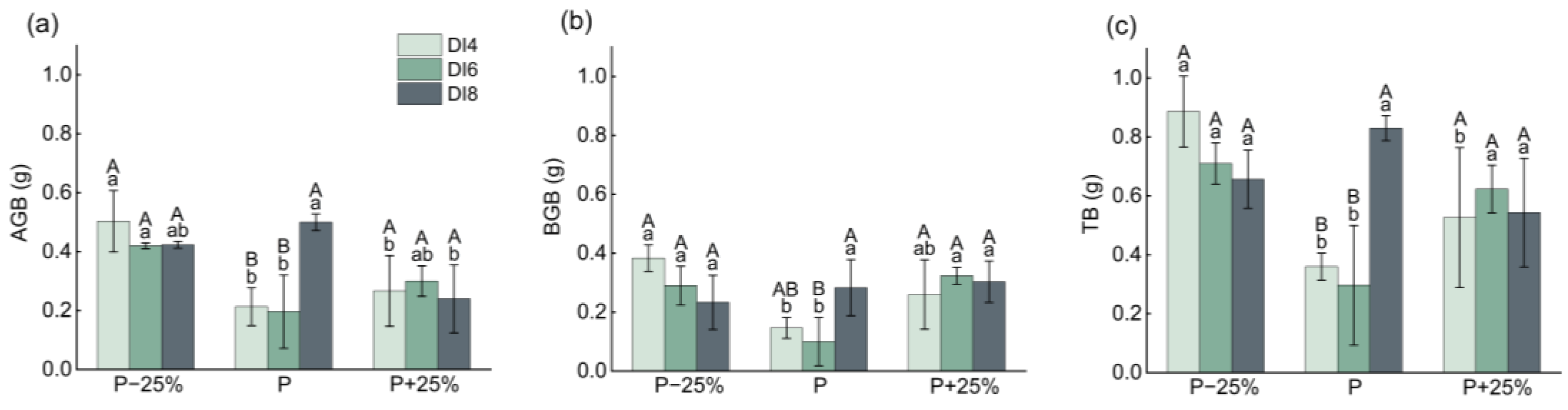 Sustainability 17 01142 g006