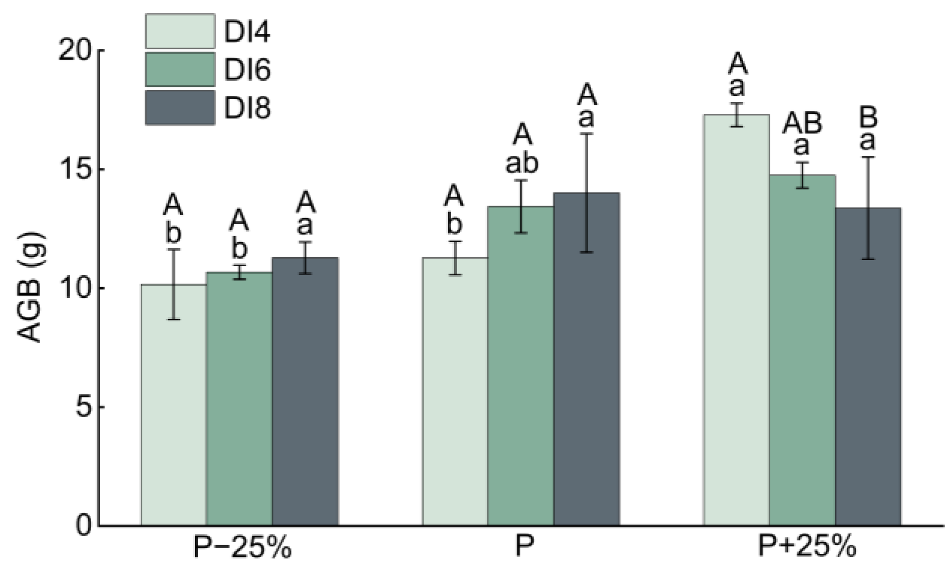 Sustainability 17 01142 g007