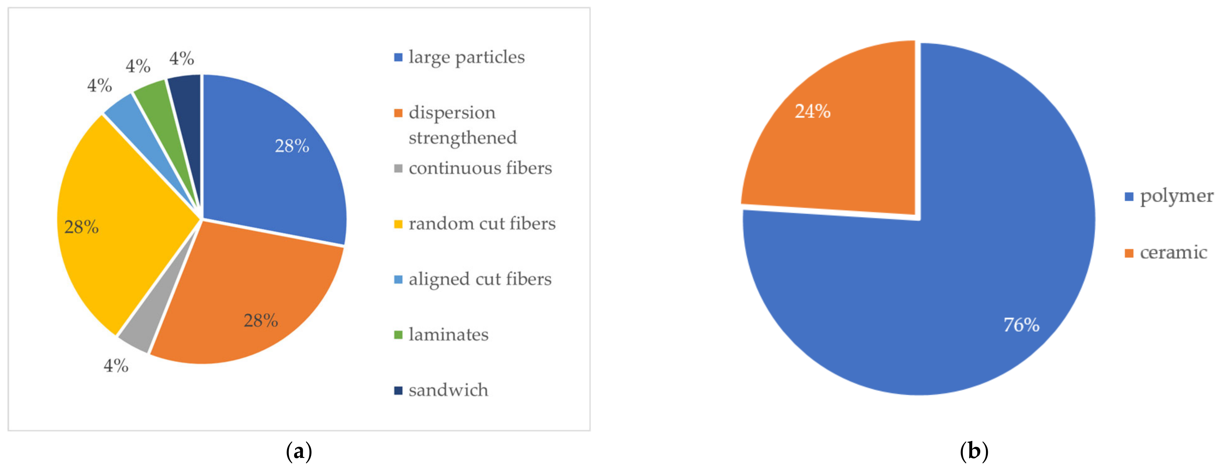 Sustainability 17 01143 g011