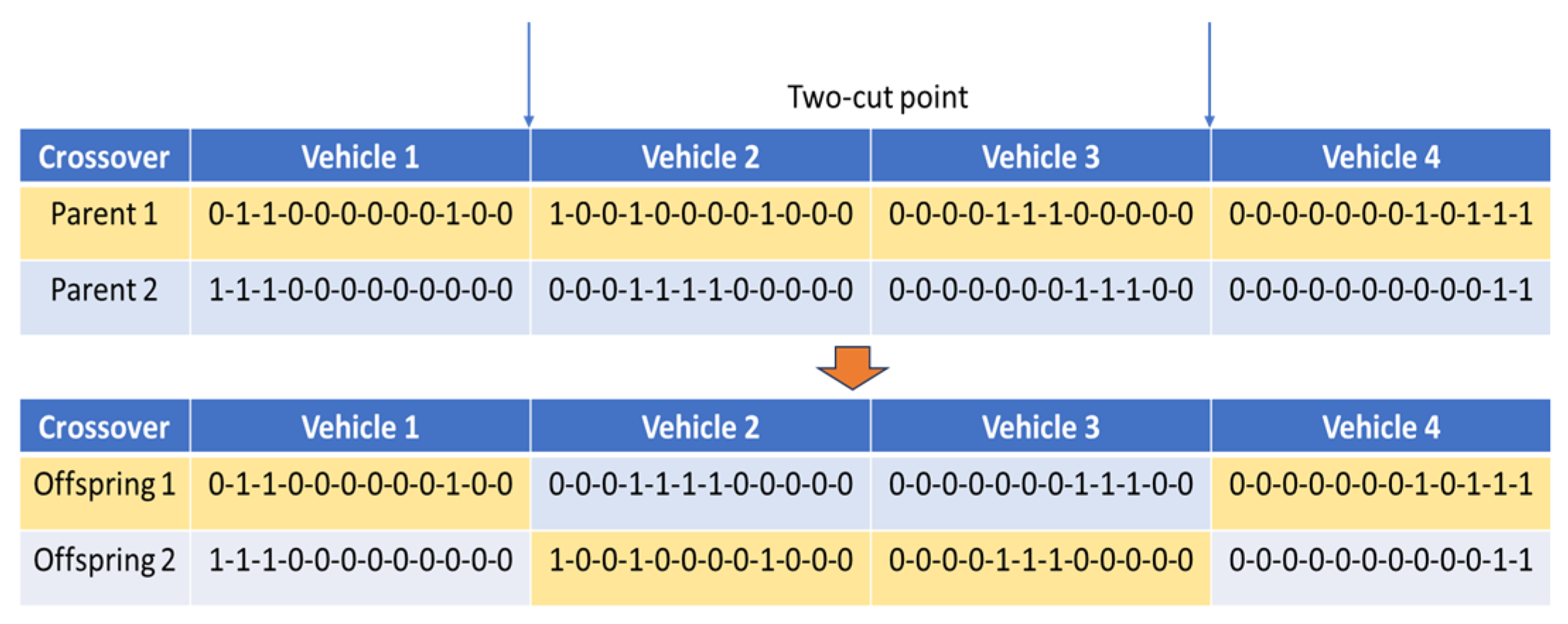 Sustainability 17 01144 g003