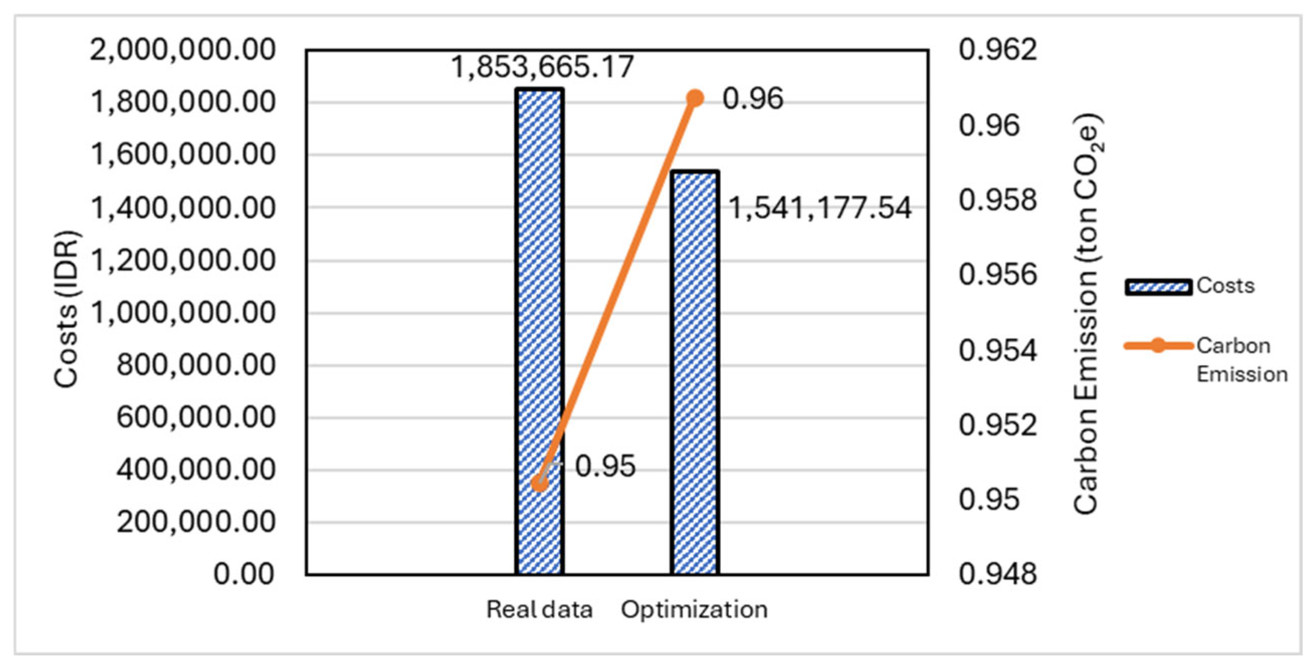 Sustainability 17 01144 g006