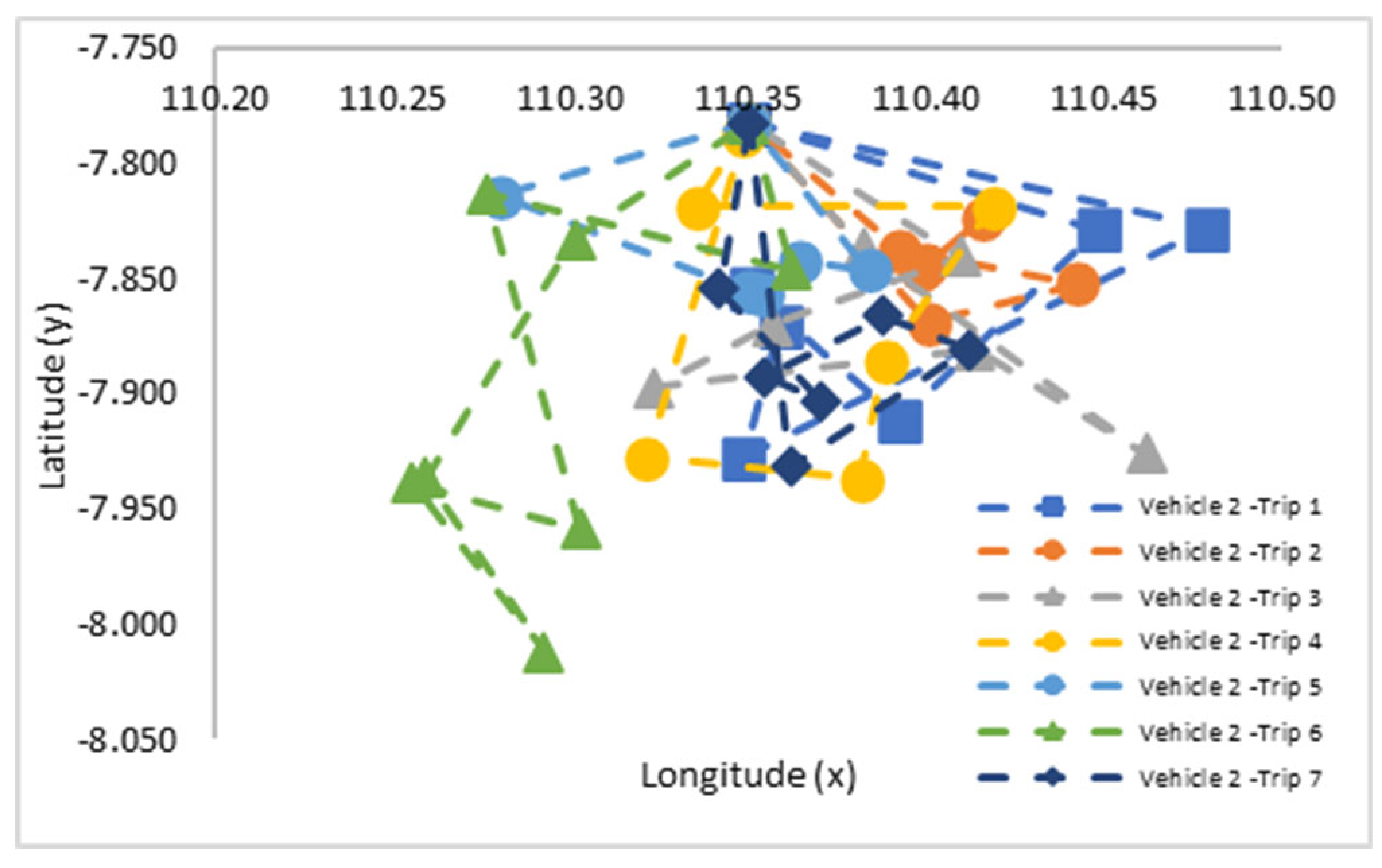 Sustainability 17 01144 i002