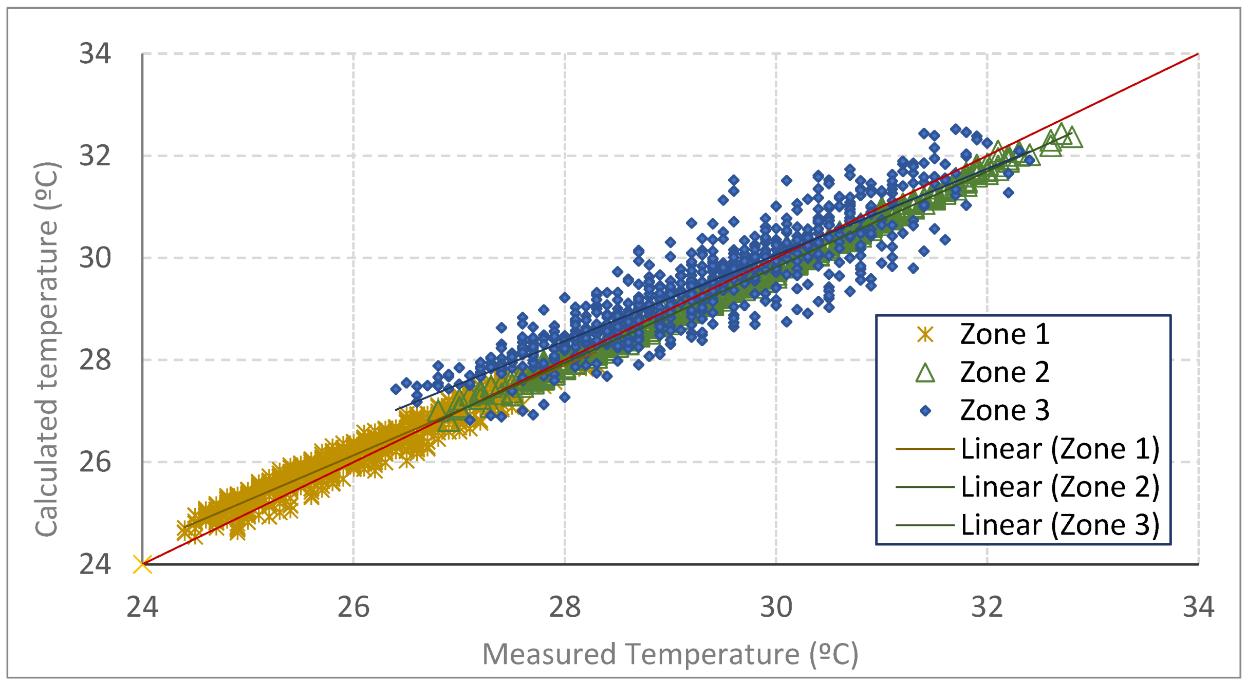 Sustainability 17 01145 g003