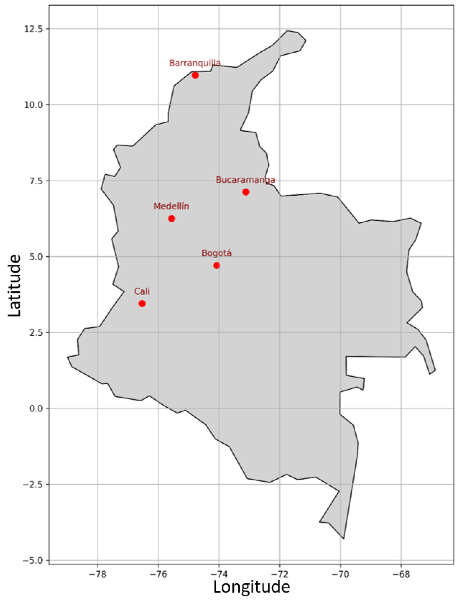 Sustainability 17 01145 g009