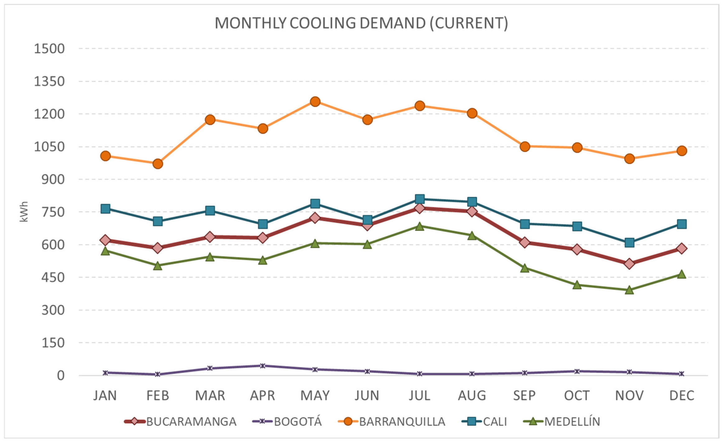 Sustainability 17 01145 g011