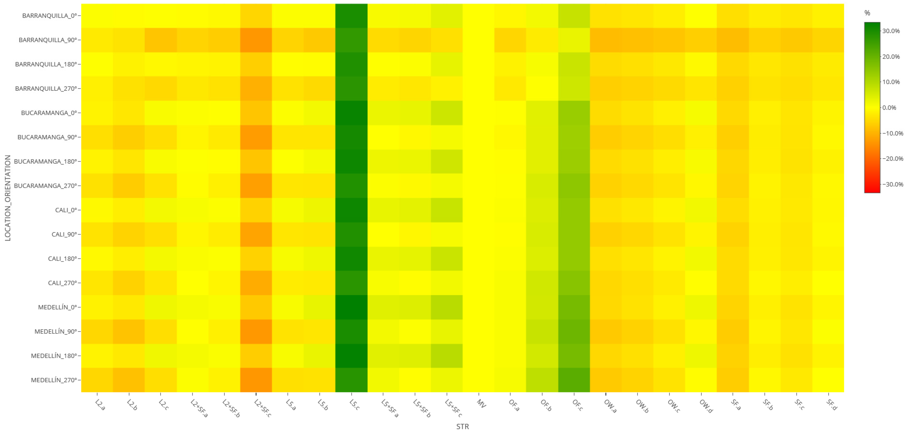 Sustainability 17 01145 g012