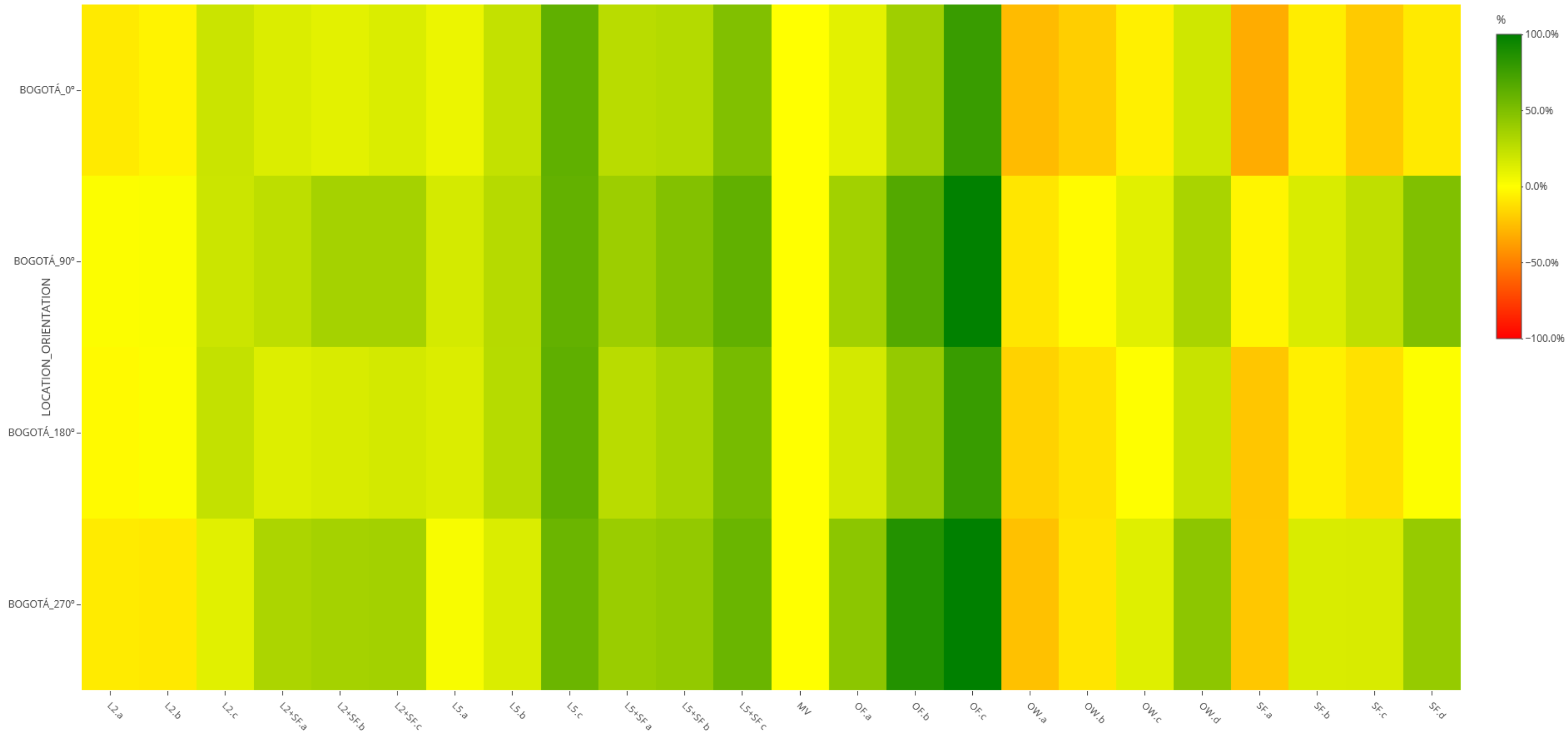 Sustainability 17 01145 g013