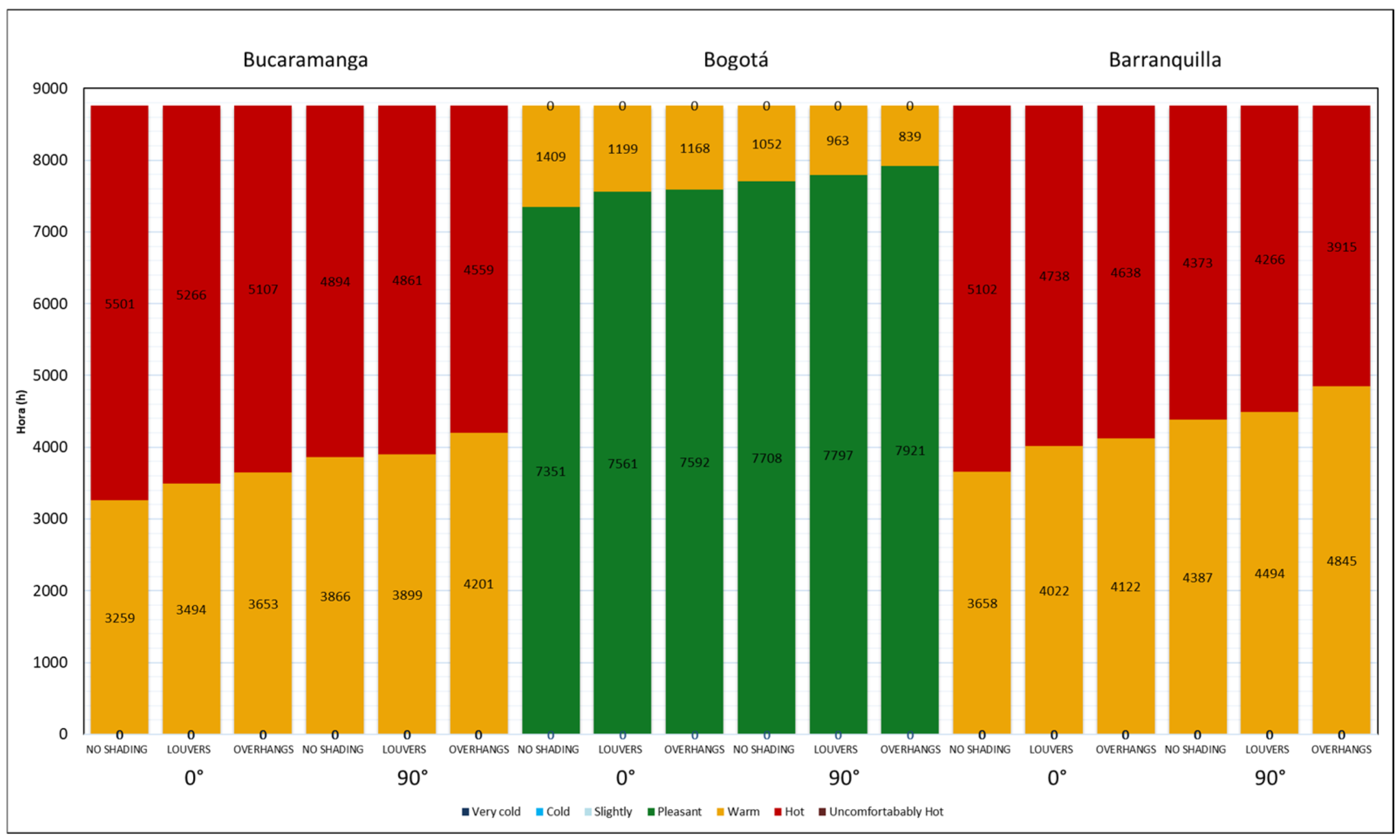 Sustainability 17 01145 g014