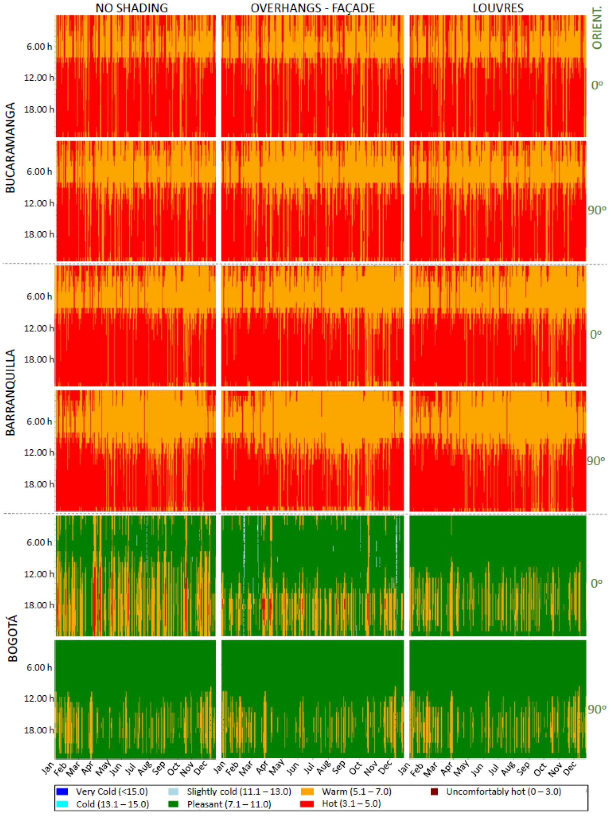 Sustainability 17 01145 g015