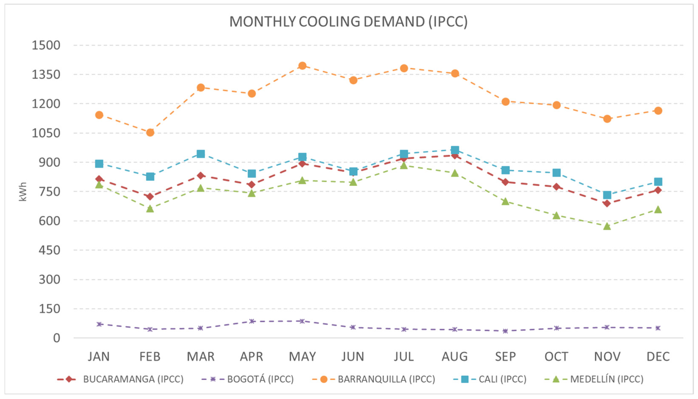 Sustainability 17 01145 g016