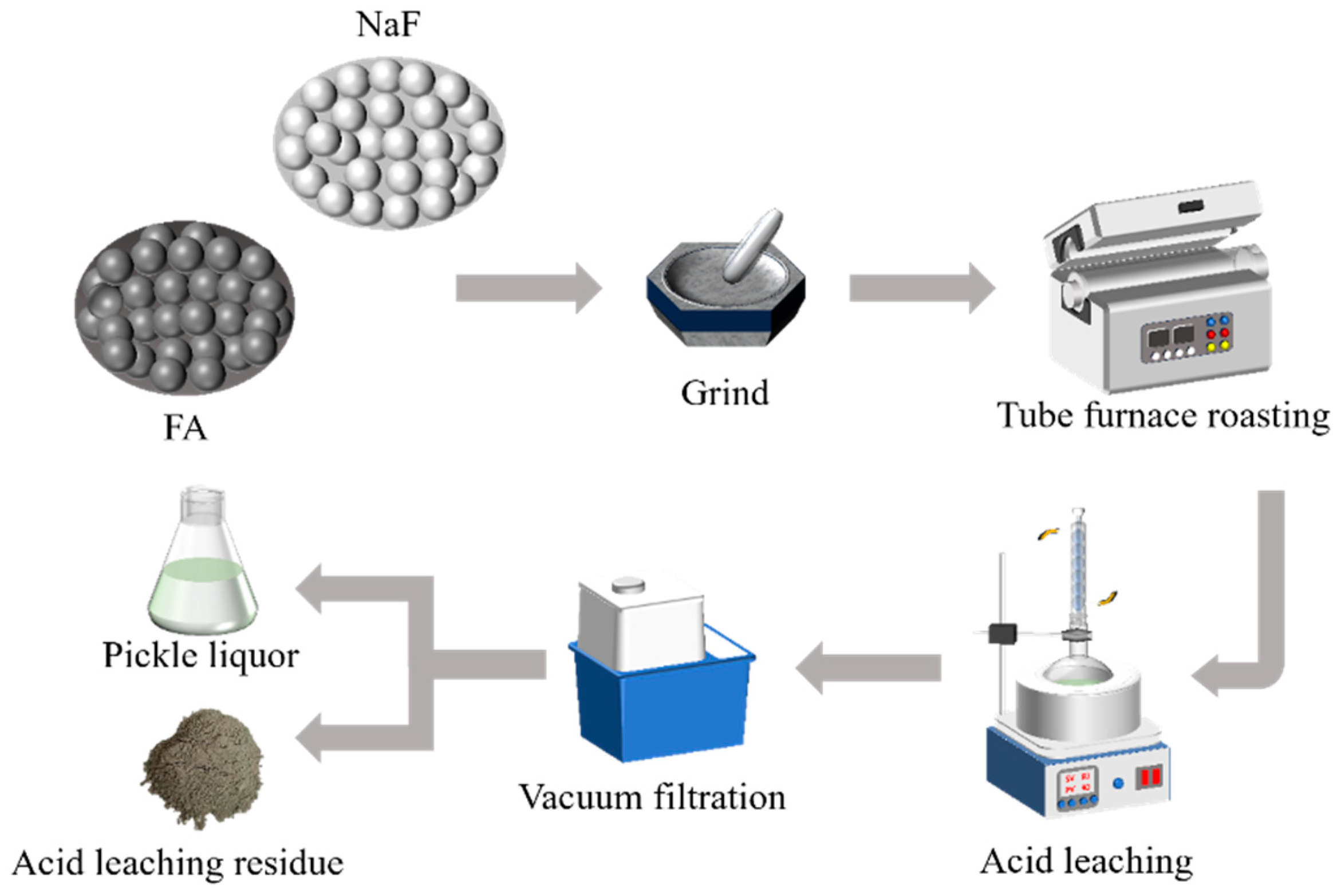 Sustainability 17 01146 g001