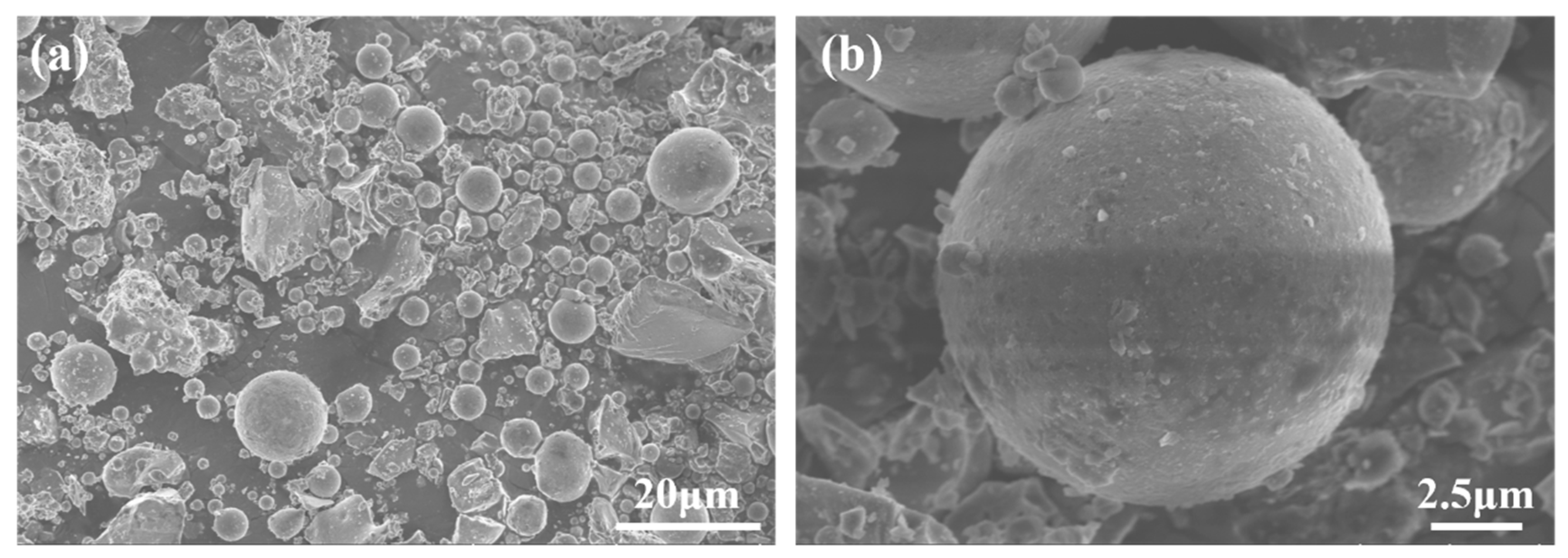 Sustainability 17 01146 g003