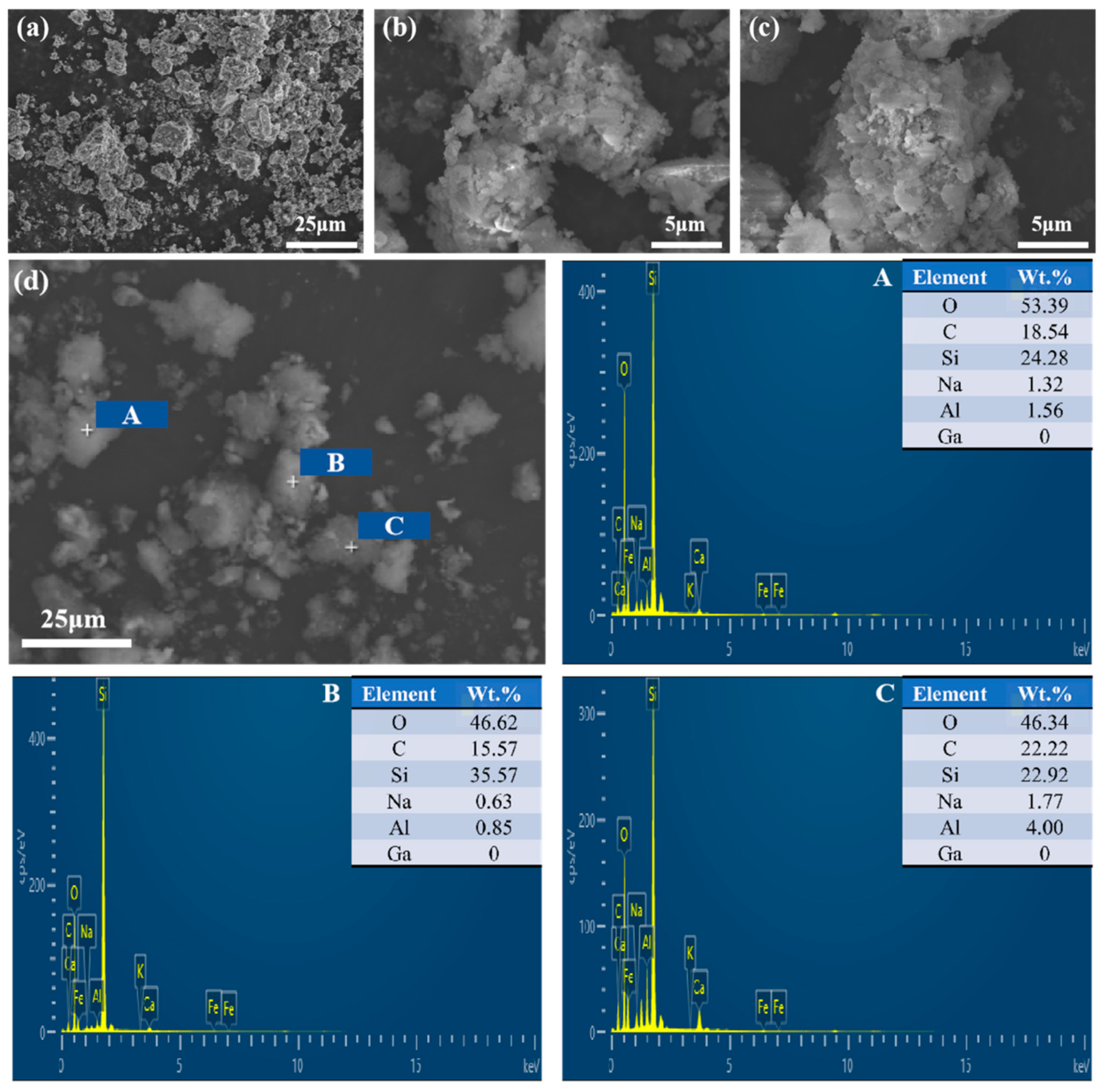 Sustainability 17 01146 g006