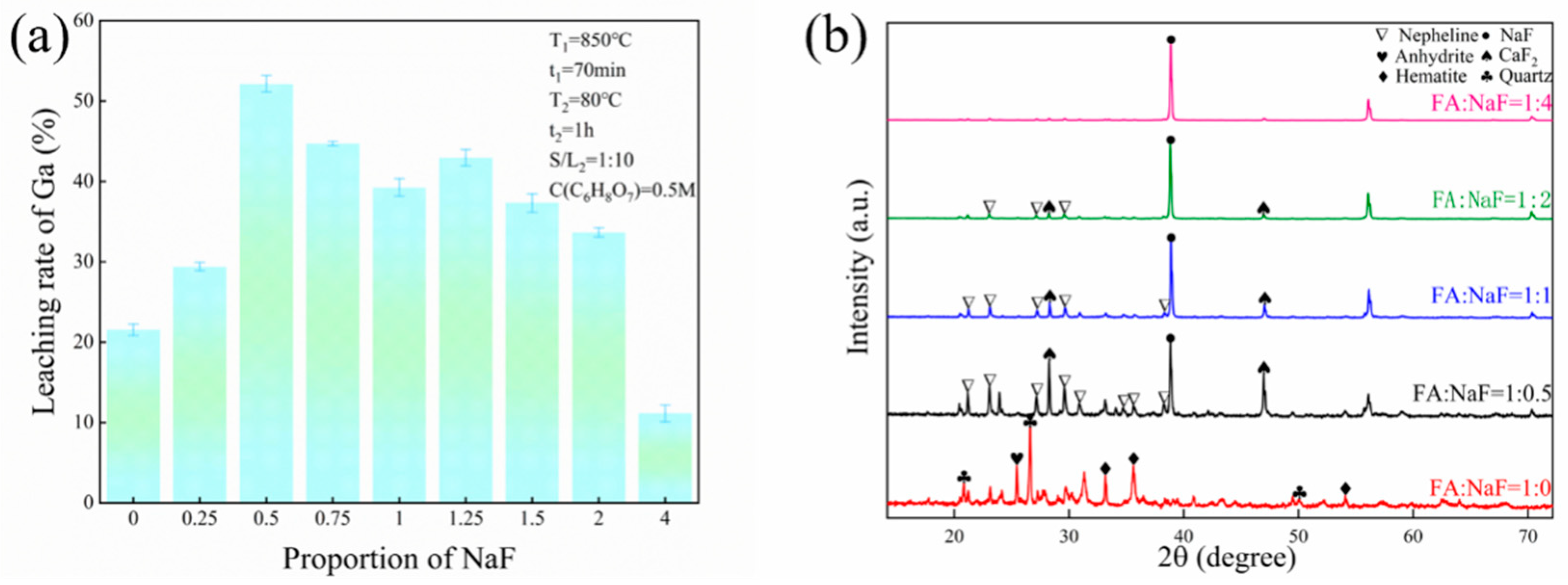 Sustainability 17 01146 g008