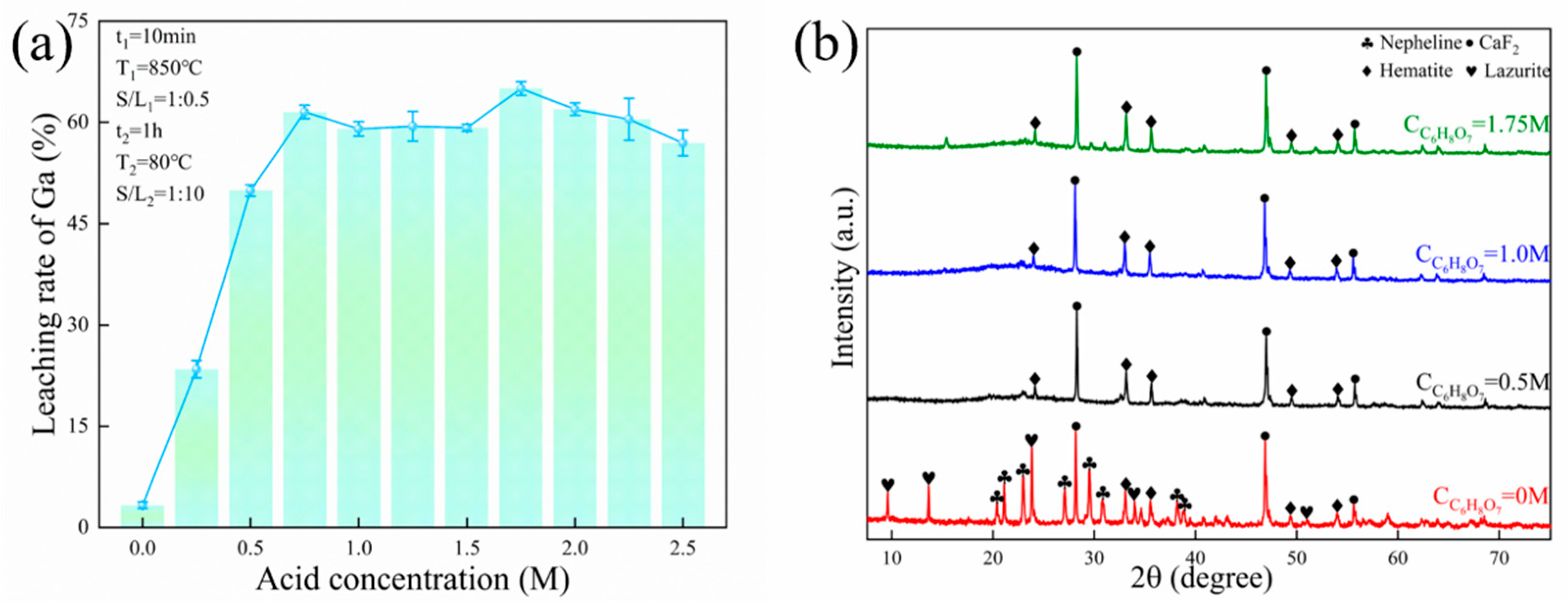 Sustainability 17 01146 g010