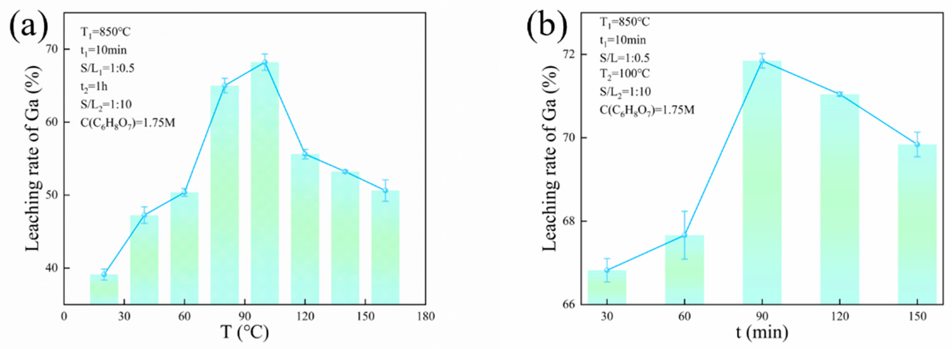 Sustainability 17 01146 g011