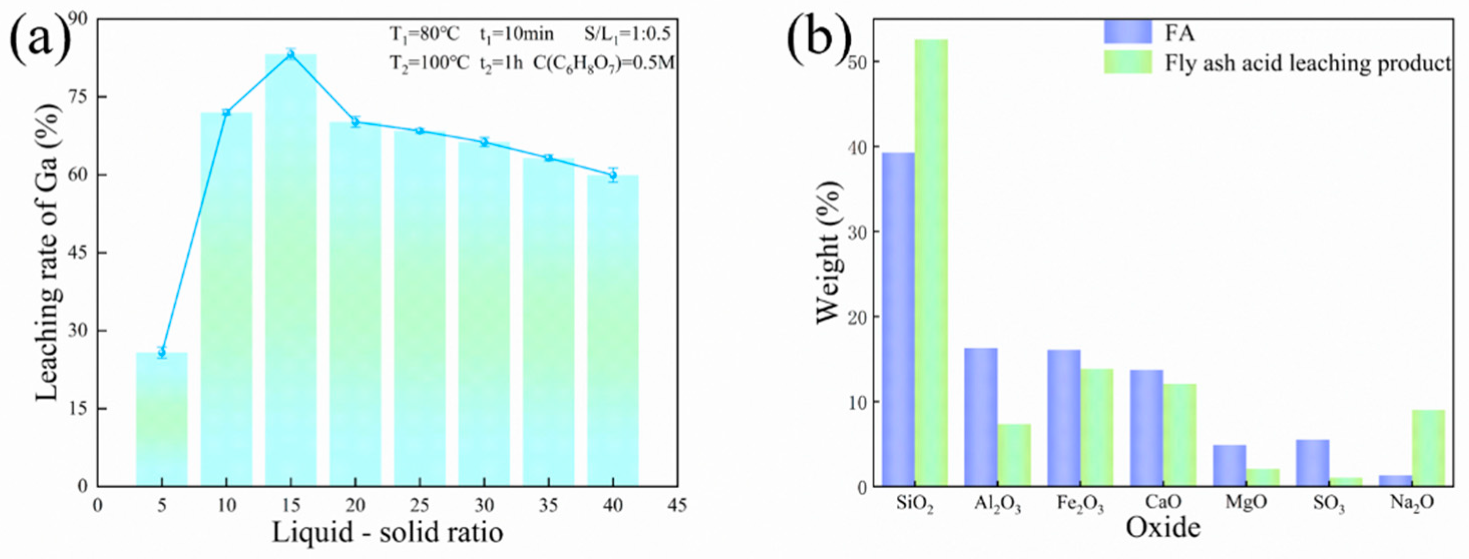 Sustainability 17 01146 g012