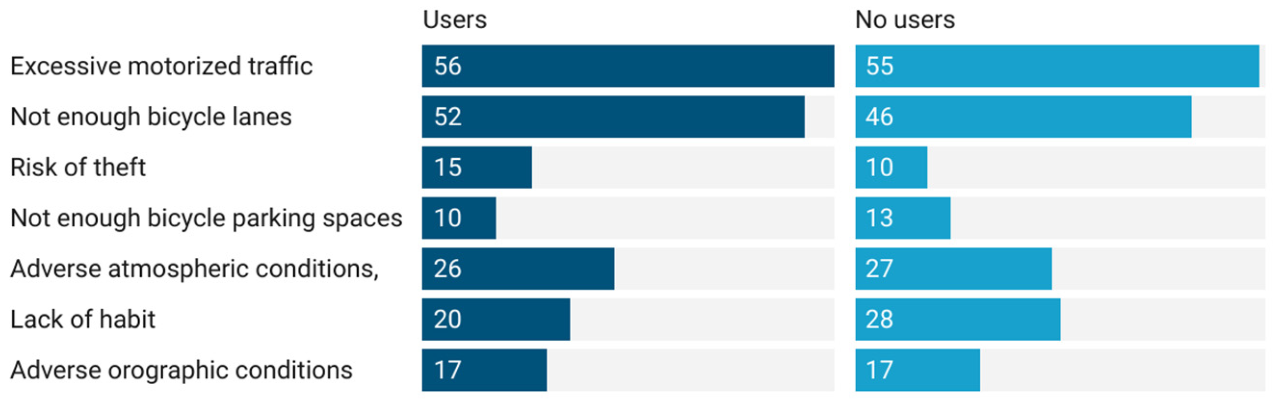 Sustainability 17 01147 g002
