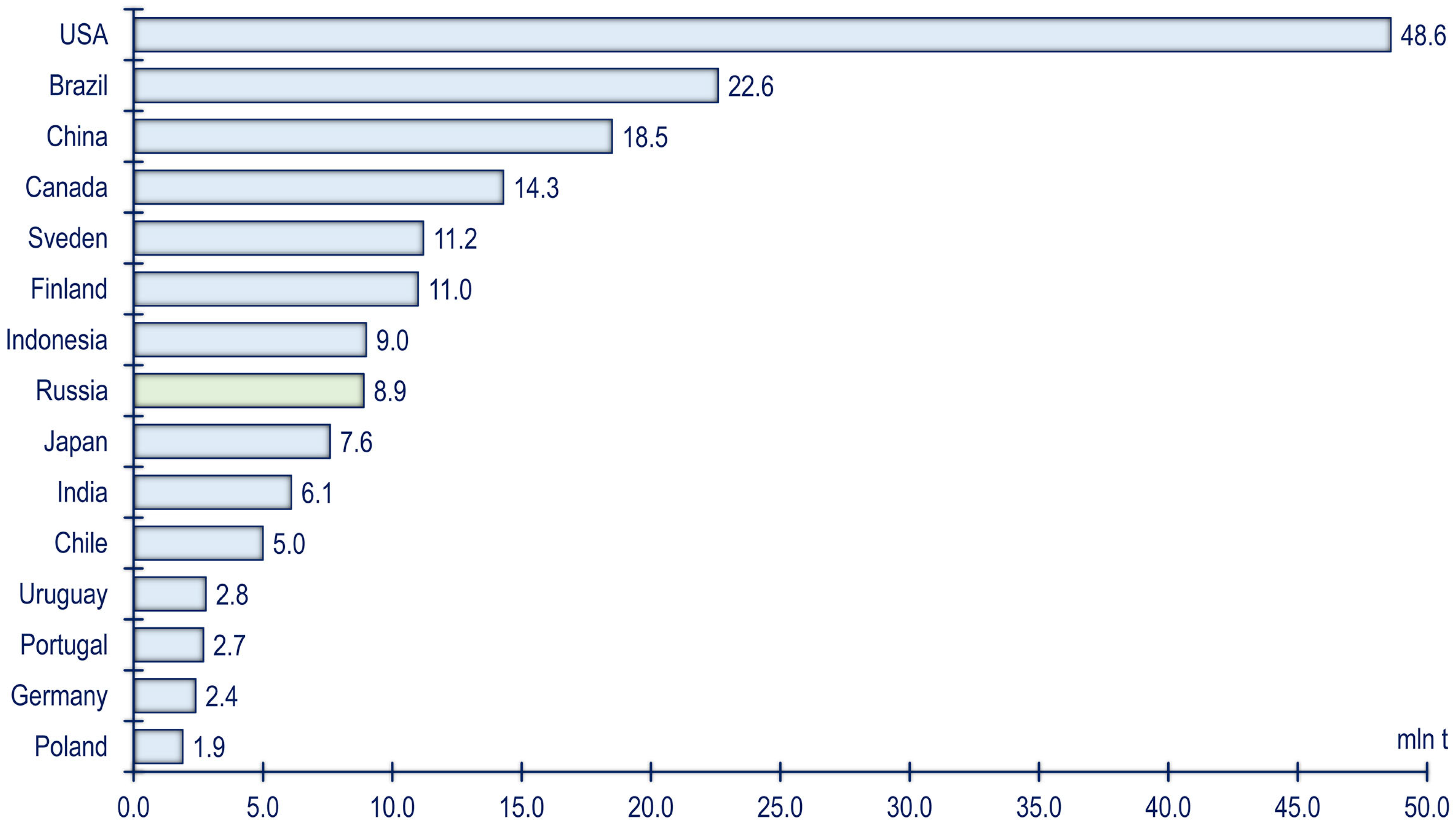 Sustainability 17 01154 g003