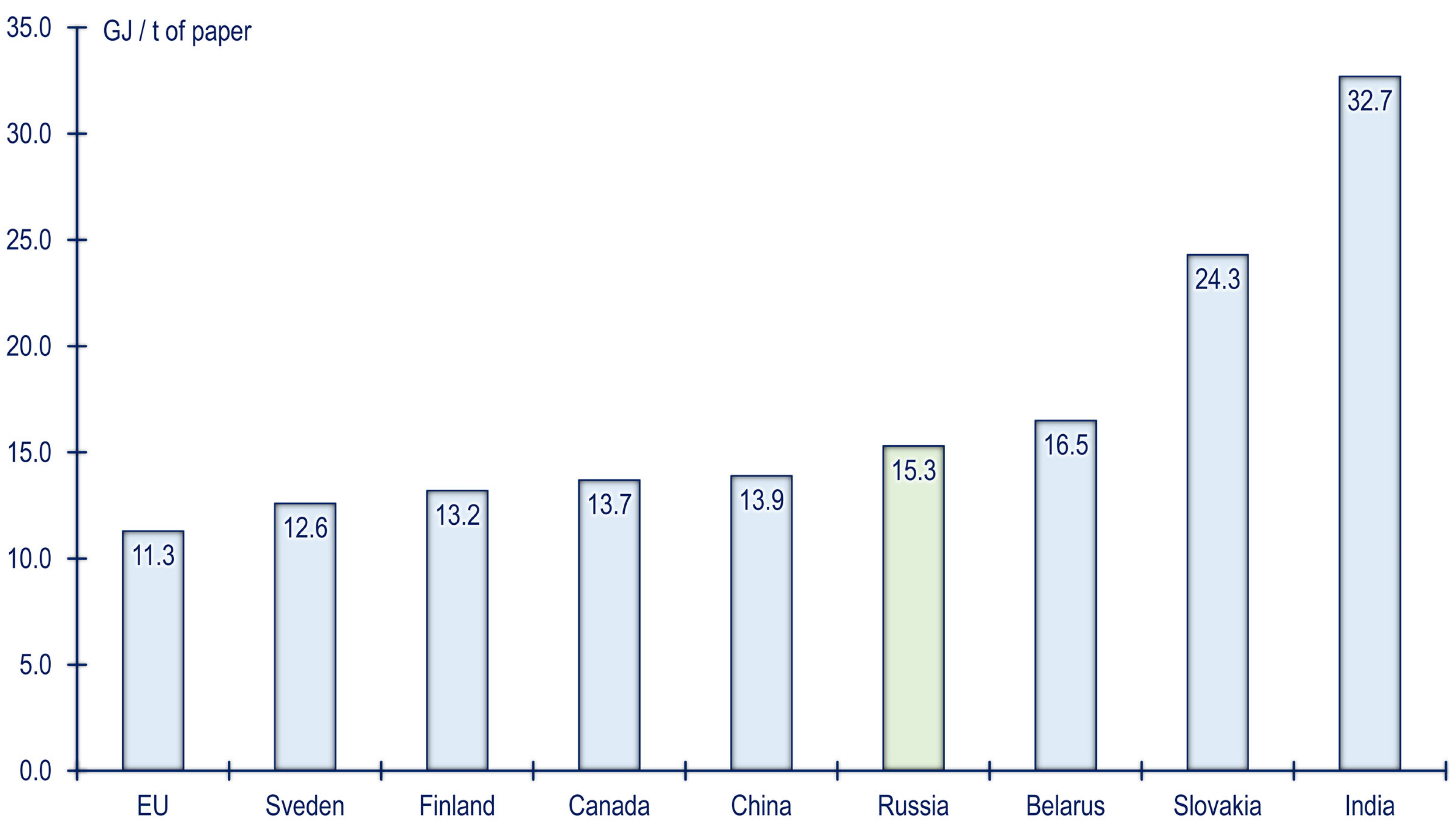 Sustainability 17 01154 g004