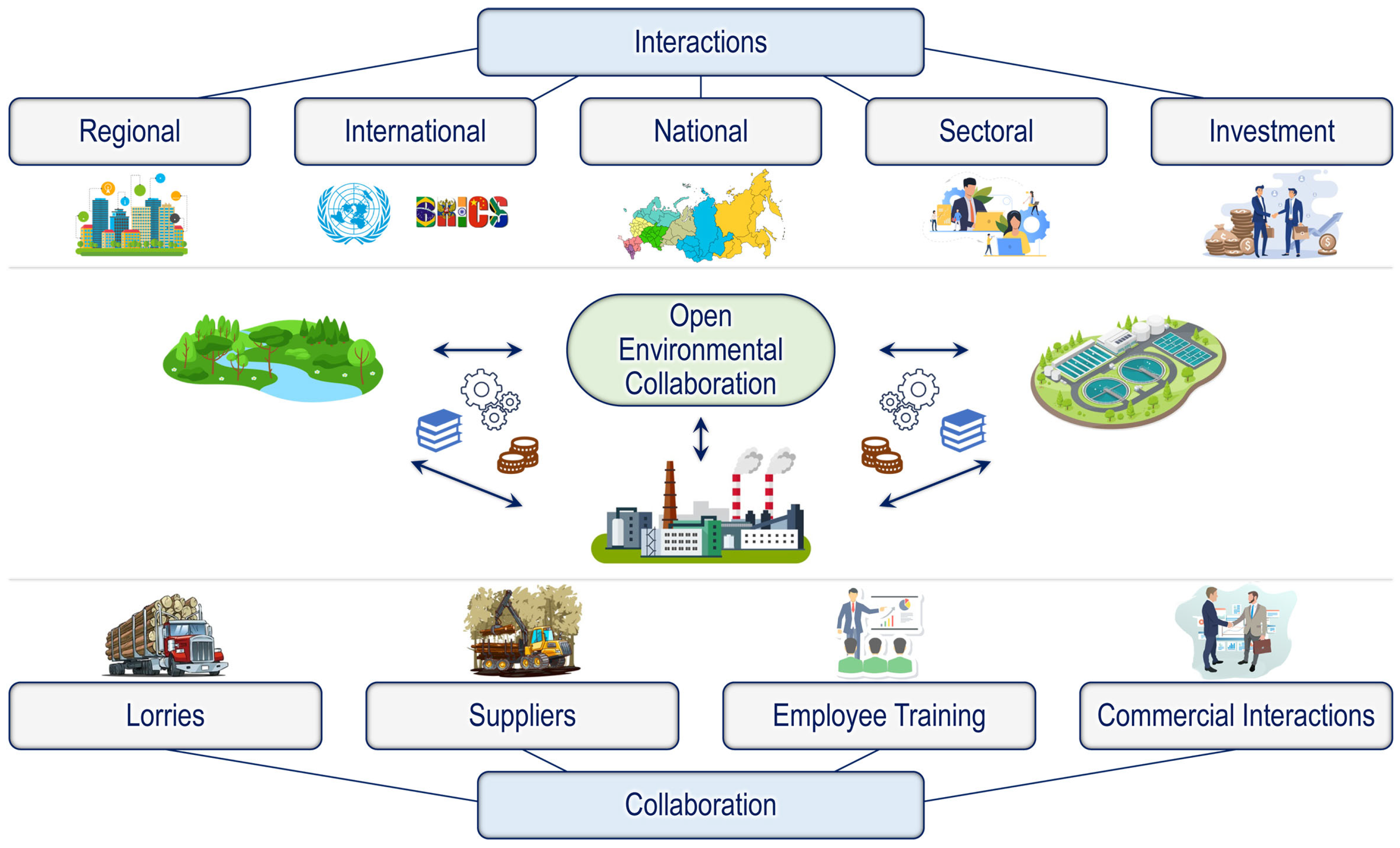 Sustainability 17 01154 g008