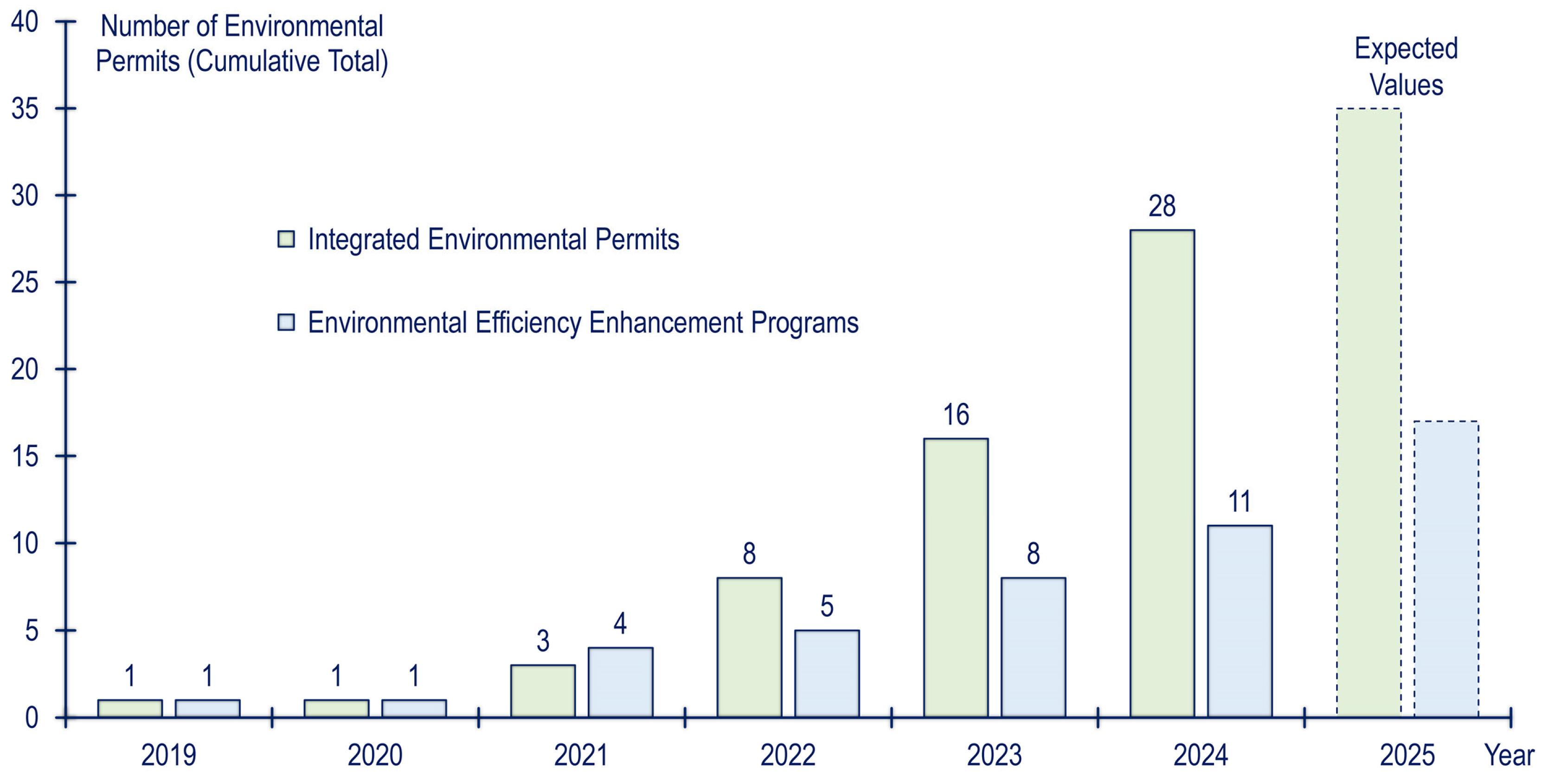 Sustainability 17 01154 g009
