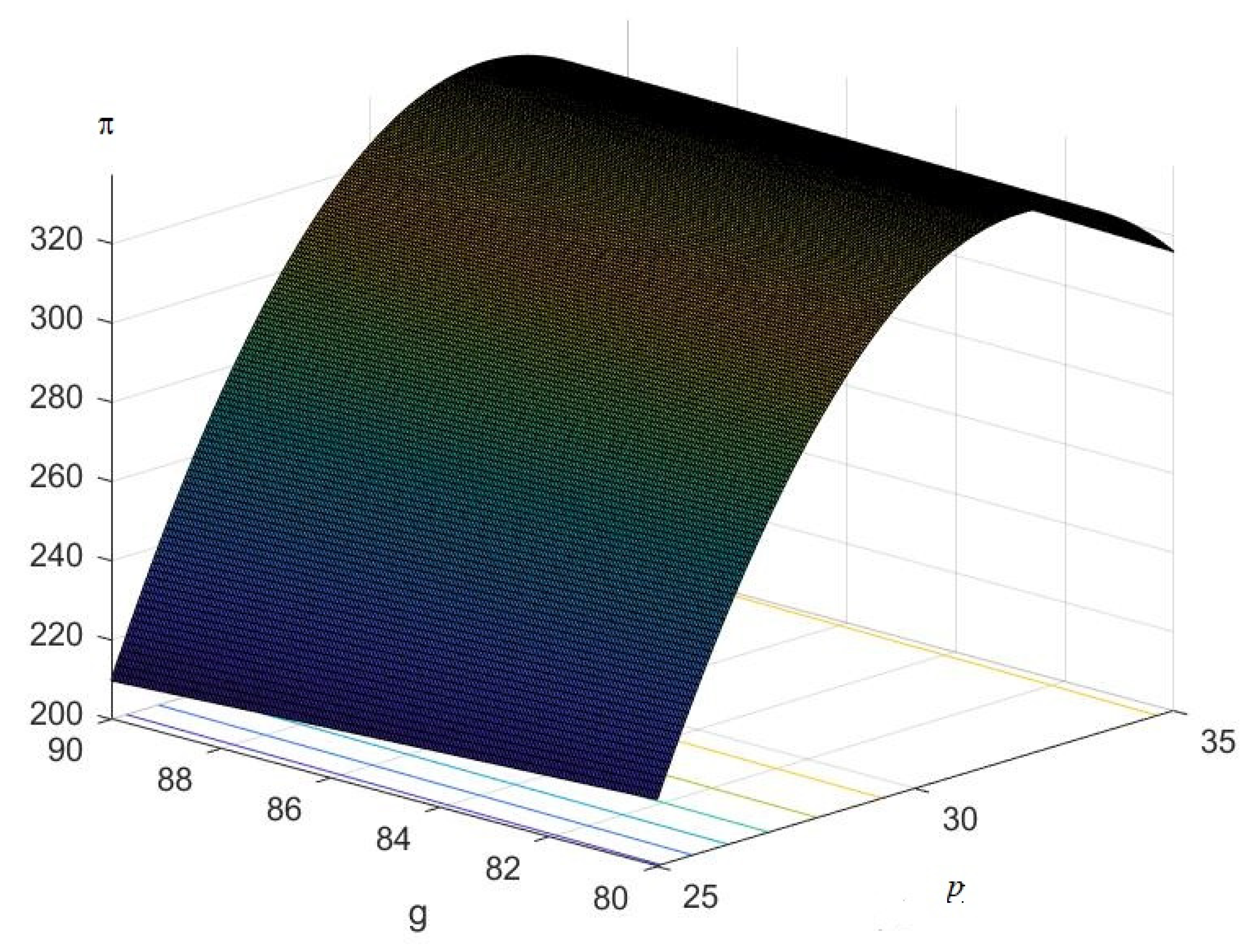 Sustainability 17 01156 g002