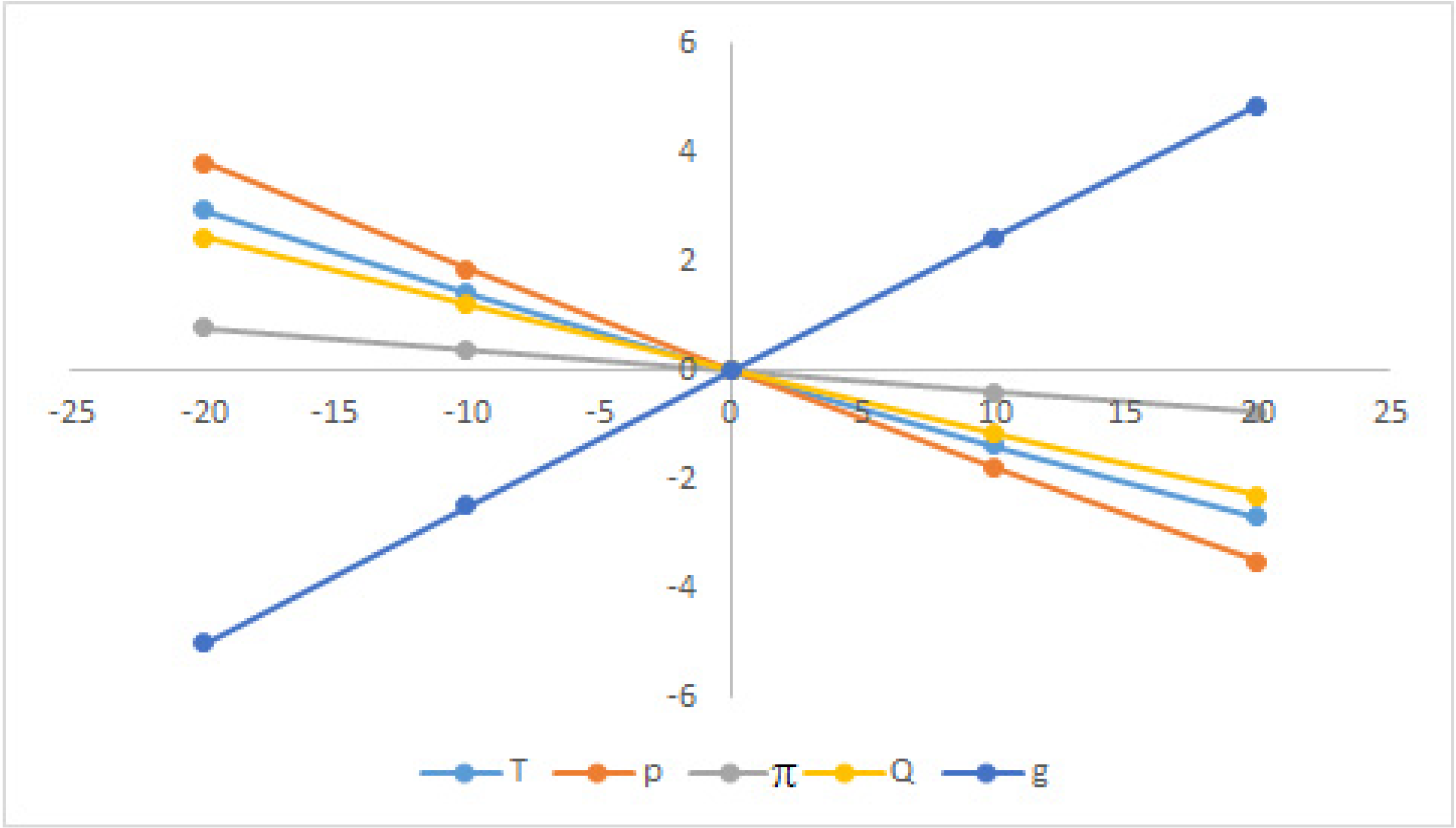 Sustainability 17 01156 g007